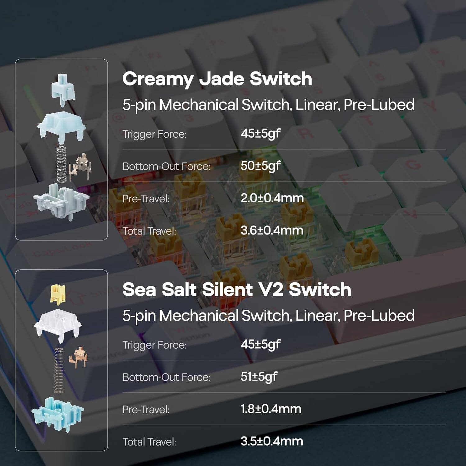 - Creamy Jade Switch
  - 5-pin Mechanical Switch, Linear, Pre-Lubed
  - Trigger Force: 45±5gf
  - Bottom-Out Force: 50±5gf
  - Pre-Travel: 2.0±0.4mm
  - Total Travel: 3.6±0.4mm

- Sea Salt Silent V2 Switch
  - 5-pin Mechanical Switch, Linear, Pre-Lubed
  - Trigger Force: 45±5gf
  - Bottom-Out Force: 51±5gf
  - Pre-Travel: 1.8±0.4mm
  - Total Travel: 3.5±0.4mm