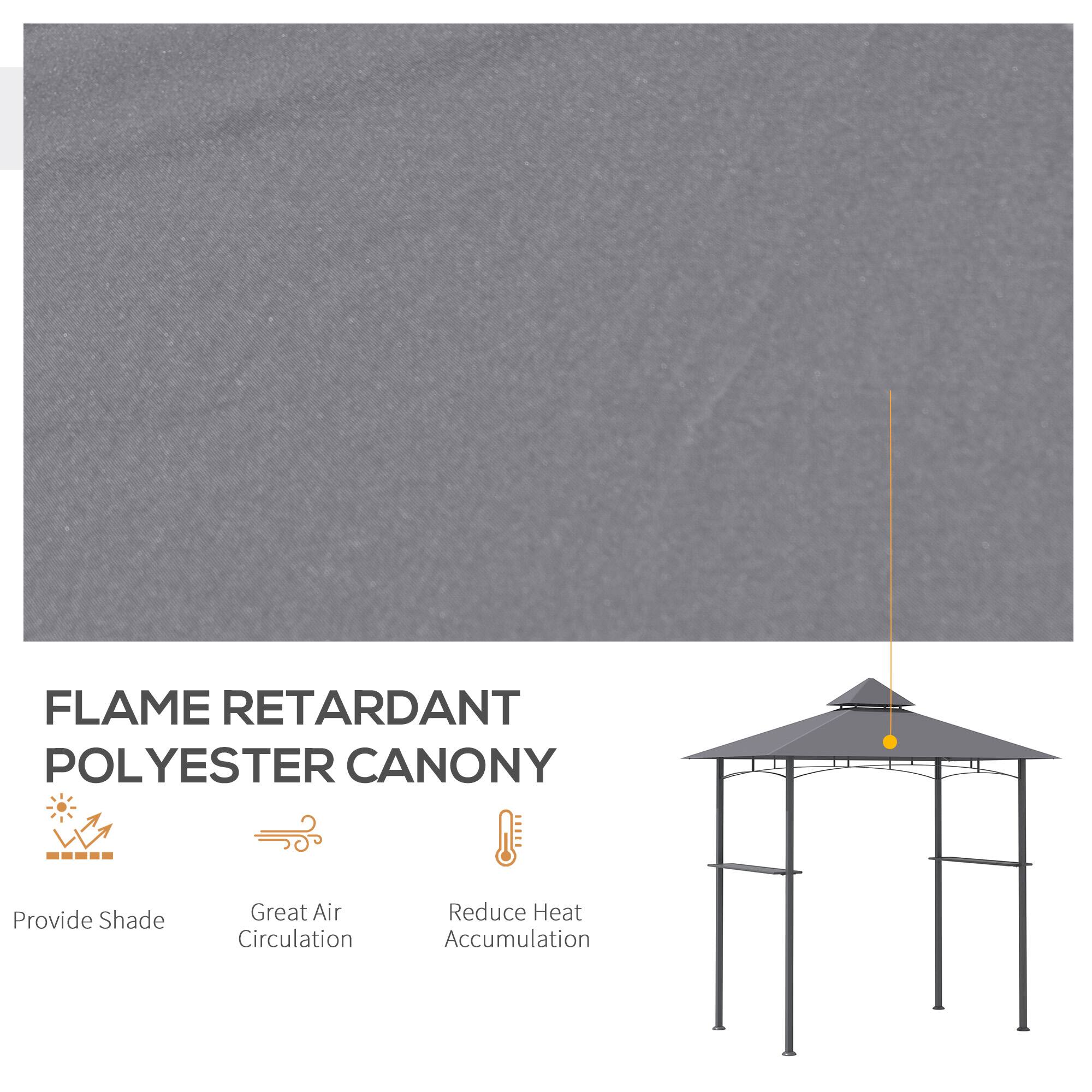 FLAME RETARDANT POLYESTER CANONY

Provide Shade
Great Air Circulation
Reduce Heat Accumulation
