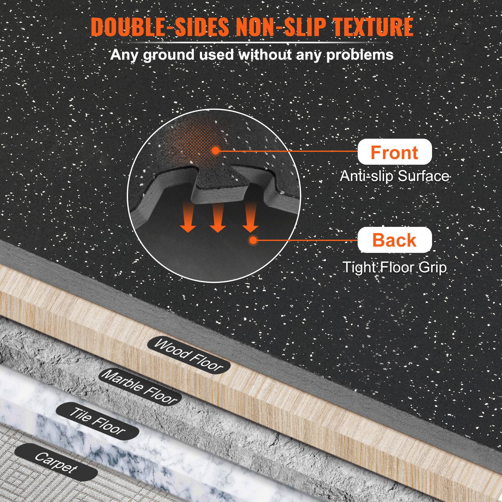 DOUBLE-SIDES NON-SLIP TEXTURE

Front: Anti-slip Surface
Back: Tight Floor Grip

Wood Floor
Marble Floor
Tile Floor
Carpet