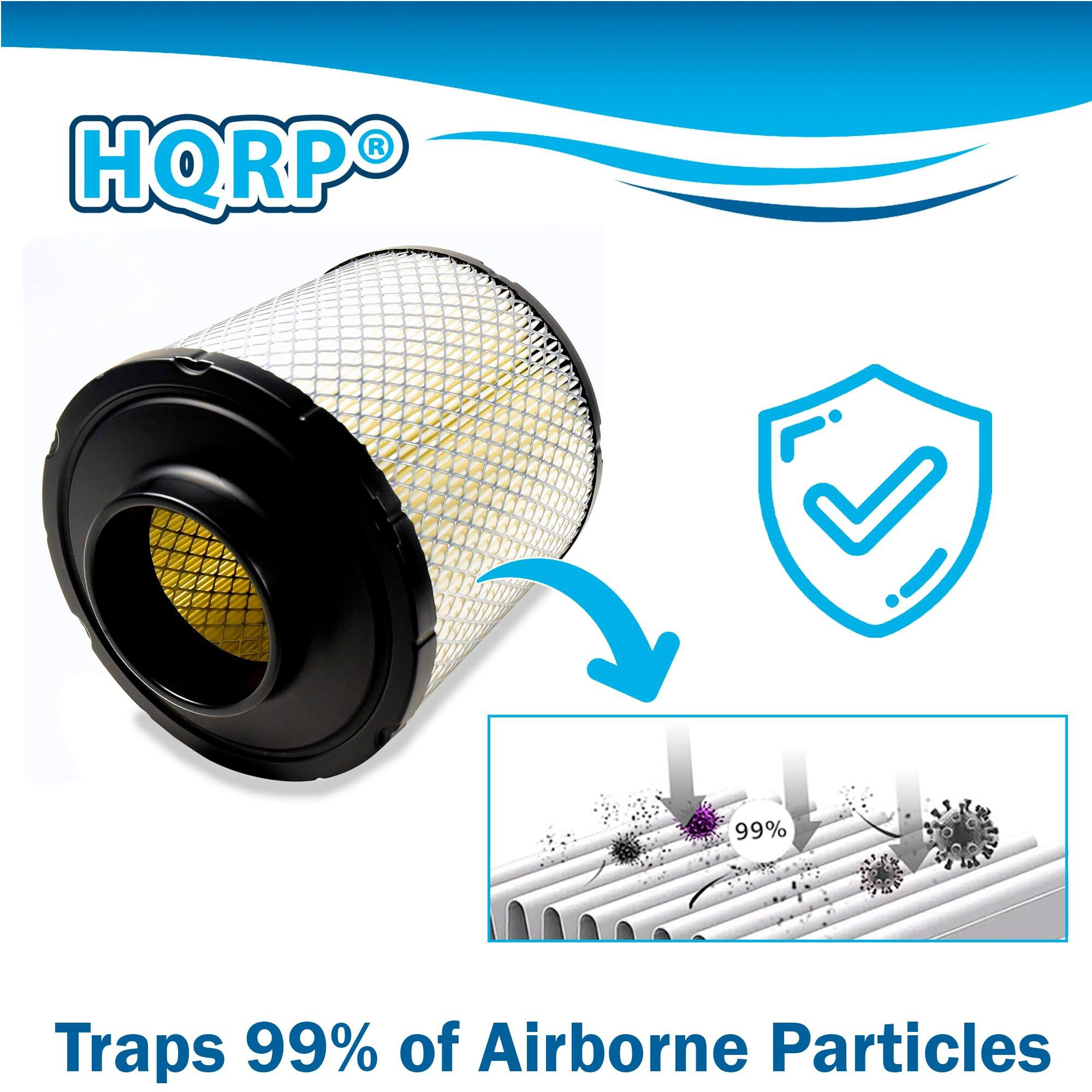 HQRP®  
Traps 99% of Airborne Particles