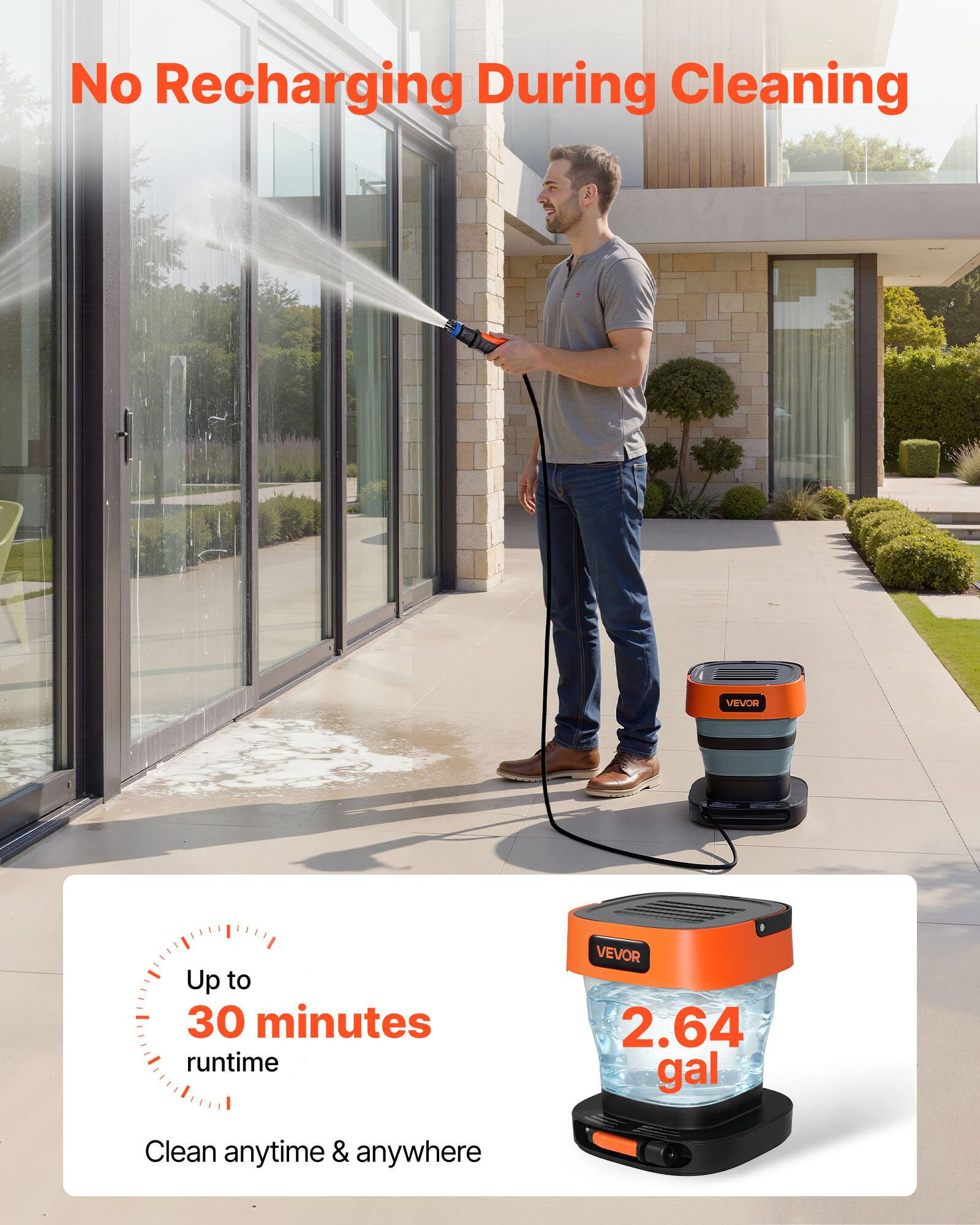 No Recharging During Cleaning

Up to 30 minutes runtime

2.64 gal

Clean anytime & anywhere