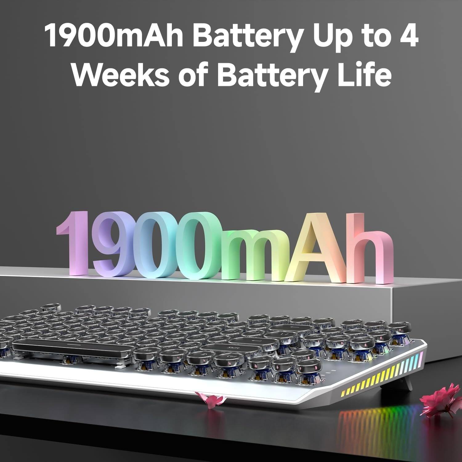 1900mAh Battery Up to 4 Weeks of Battery Life

1900mAh