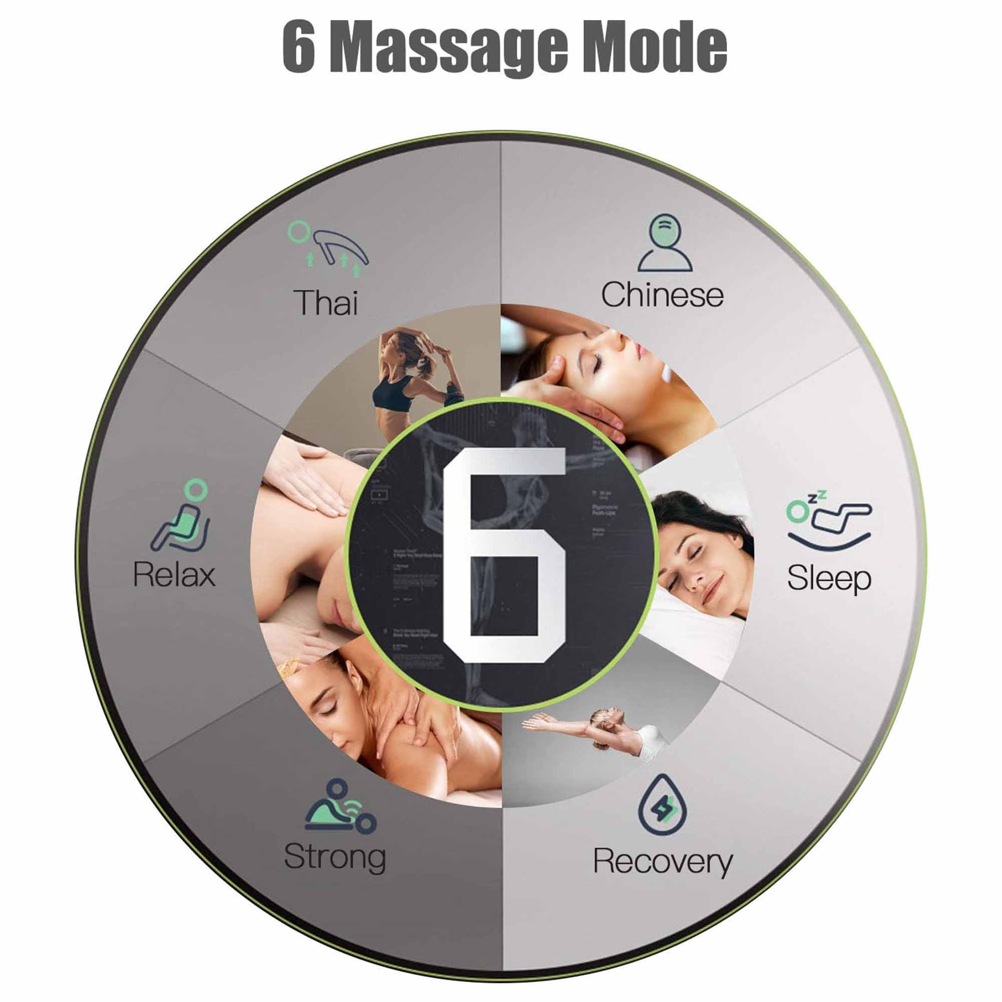 6 Massage Mode

- Thai
- Chinese
- Relax
- Sleep
- Strong
- Recovery