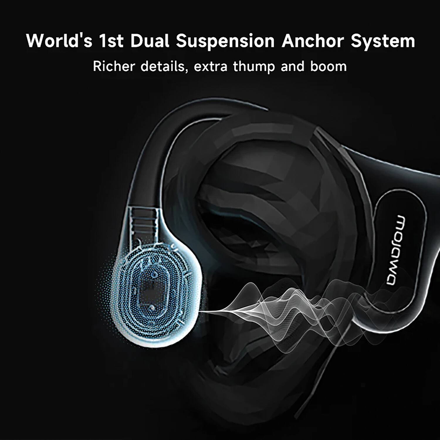 World's 1st Dual Suspension Anchor System  
Richer details, extra thump and boom