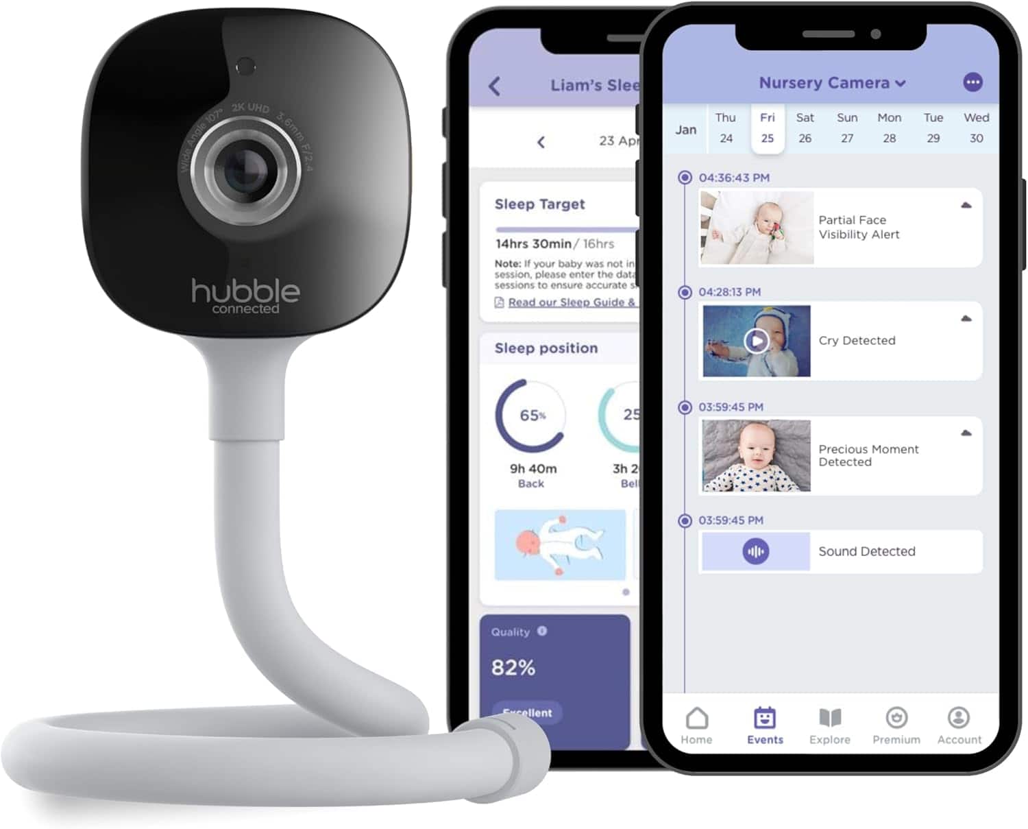 Hubble Connected - GoBaby AI— Baby Monitor Camera w/ Covered Face & Rollover Alert, True Cry Detection, Sleep Trainer & More - HB585AIBU