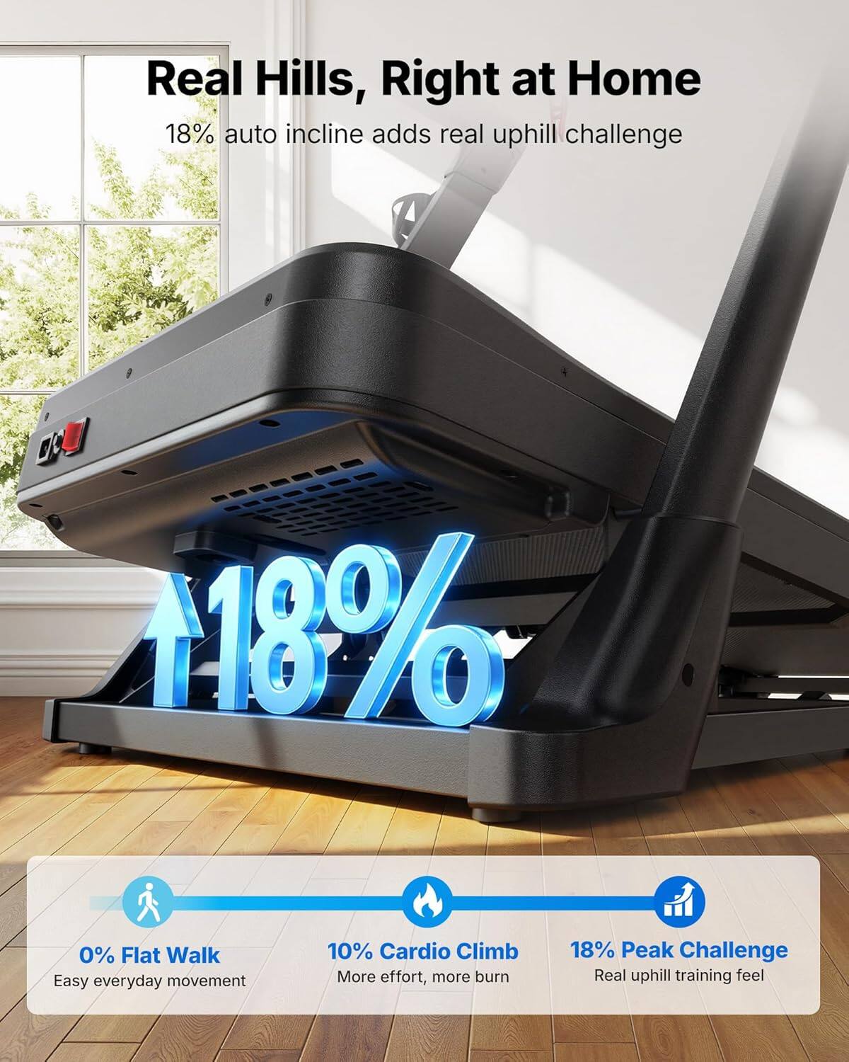 Real Hills, Right at Home  
18% auto incline adds real uphill challenge  

0% Flat Walk  
Easy everyday movement  

10% Cardio Climb  
More effort, more burn  

18% Peak Challenge  
Real uphill training feel