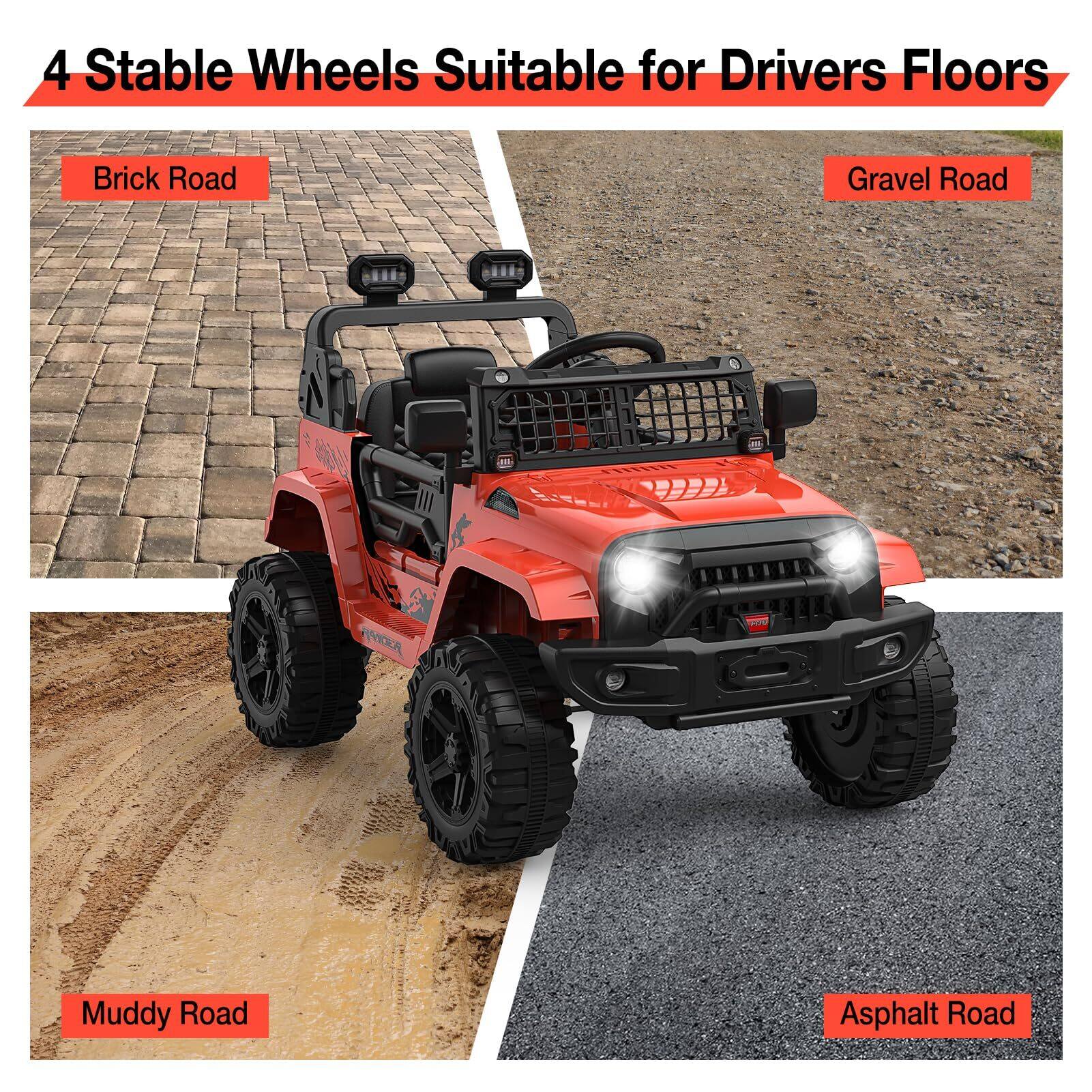 4 Stable Wheels Suitable for Drivers Floors

- Brick Road
- Gravel Road
- Muddy Road
- Asphalt Road