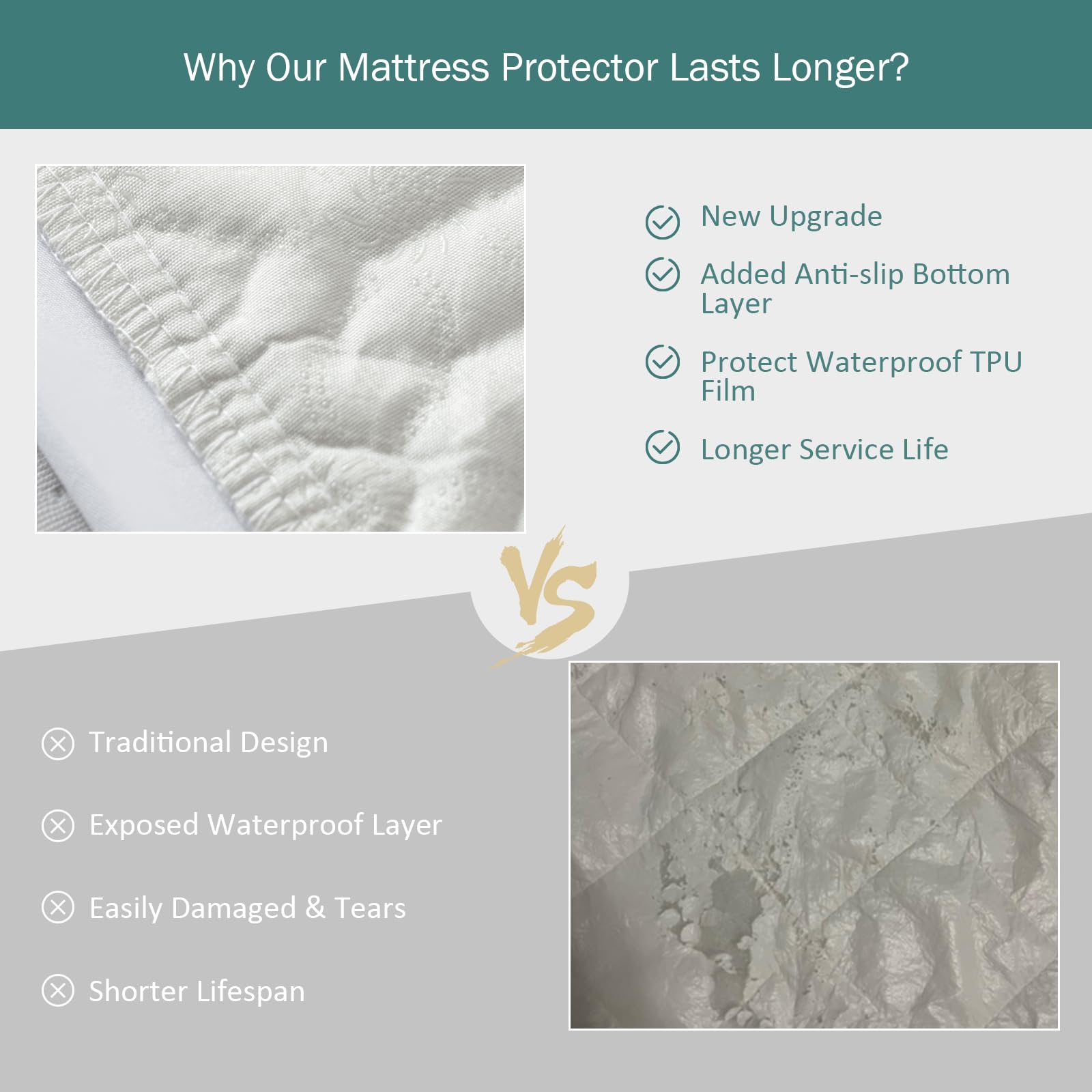 Why Our Mattress Protector Lasts Longer?

- New Upgrade
- Added Anti-slip Bottom Layer
- Protect Waterproof TPU Film
- Longer Service Life

VS

- Traditional Design
- Exposed Waterproof Layer
- Easily Damaged & Tears
- Shorter Lifespan