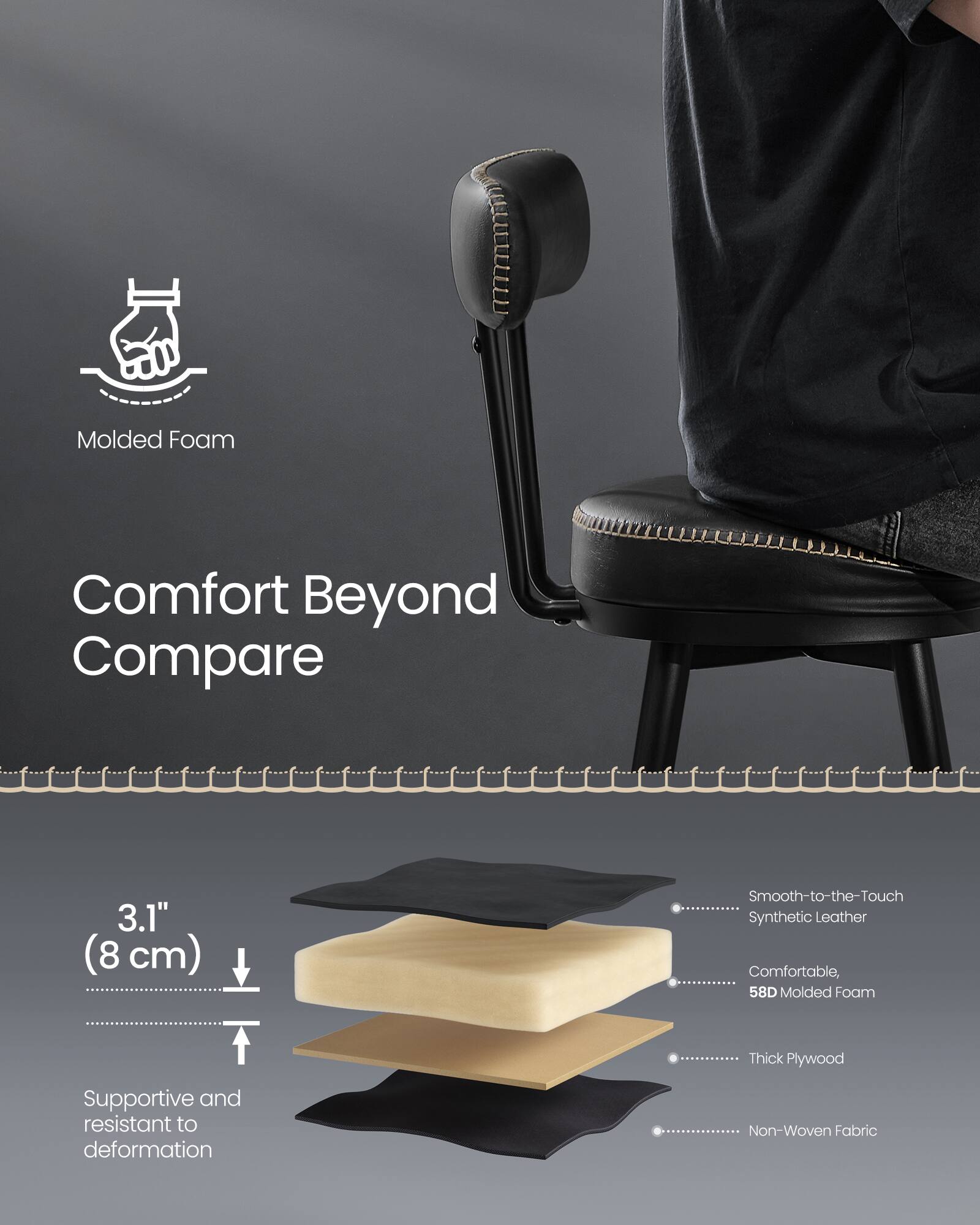 Molded Foam Comfort Beyond Compare  
3.1" (8 cm)  
Smooth-to-the-Touch Synthetic Leather  
Comfortable, 58D Molded Foam  
Thick Plywood  
Supportive and resistant to deformation  
Non-Woven Fabric