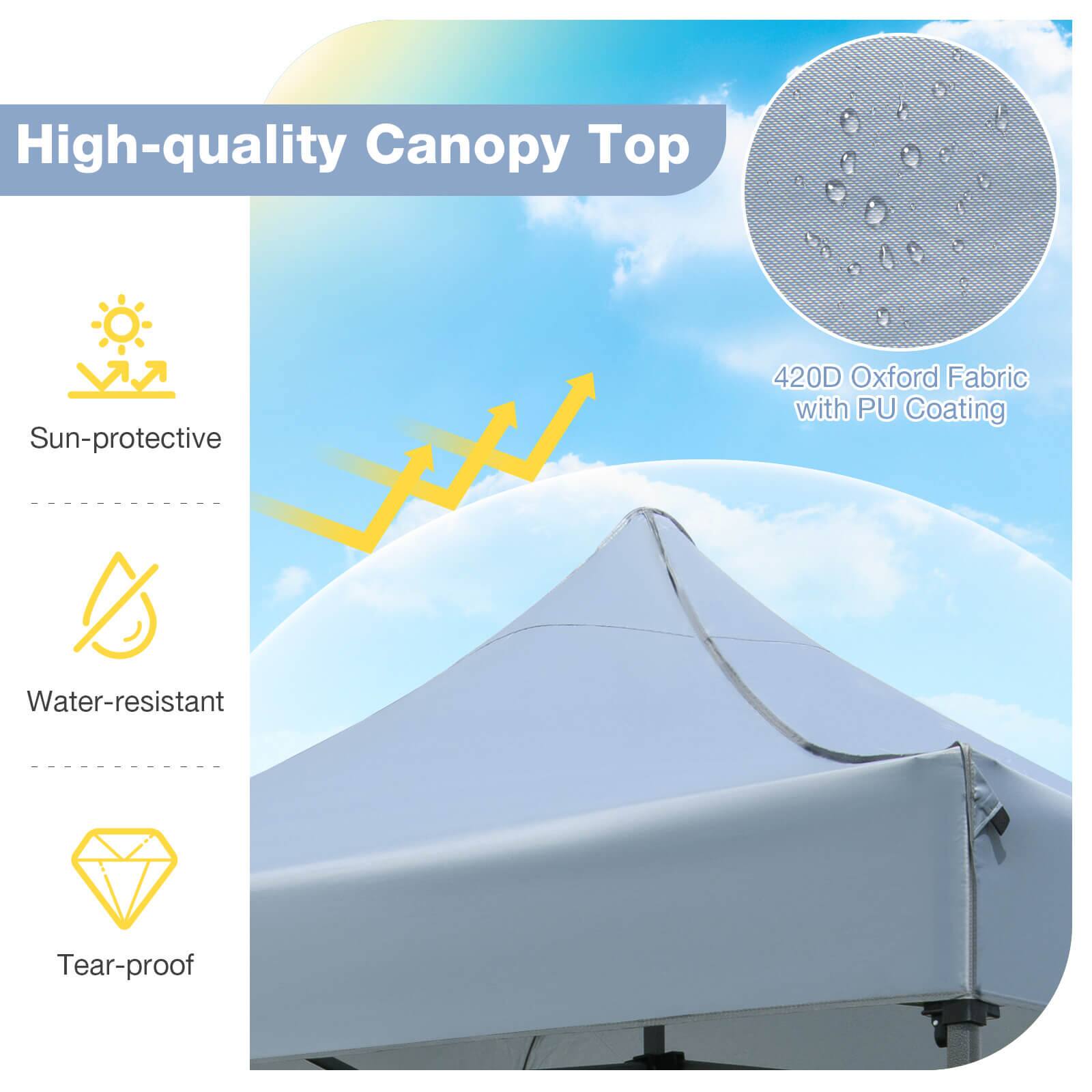High-quality Canopy Top

- Sun-protective
- Water-resistant
- Tear-proof

420D Oxford Fabric with PU Coating