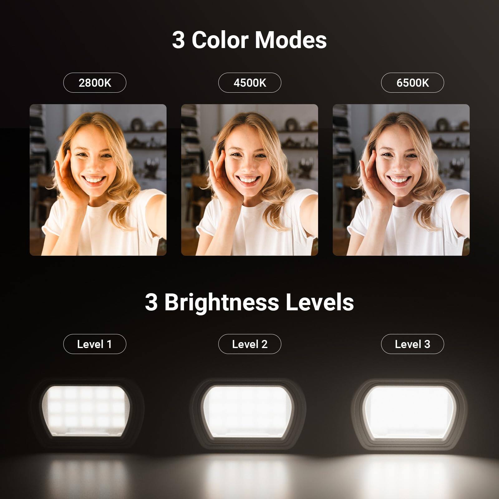 3 Color Modes  
2800K 4500K 6500K  

3 Brightness Levels  
Level 1 Level 2 Level 3