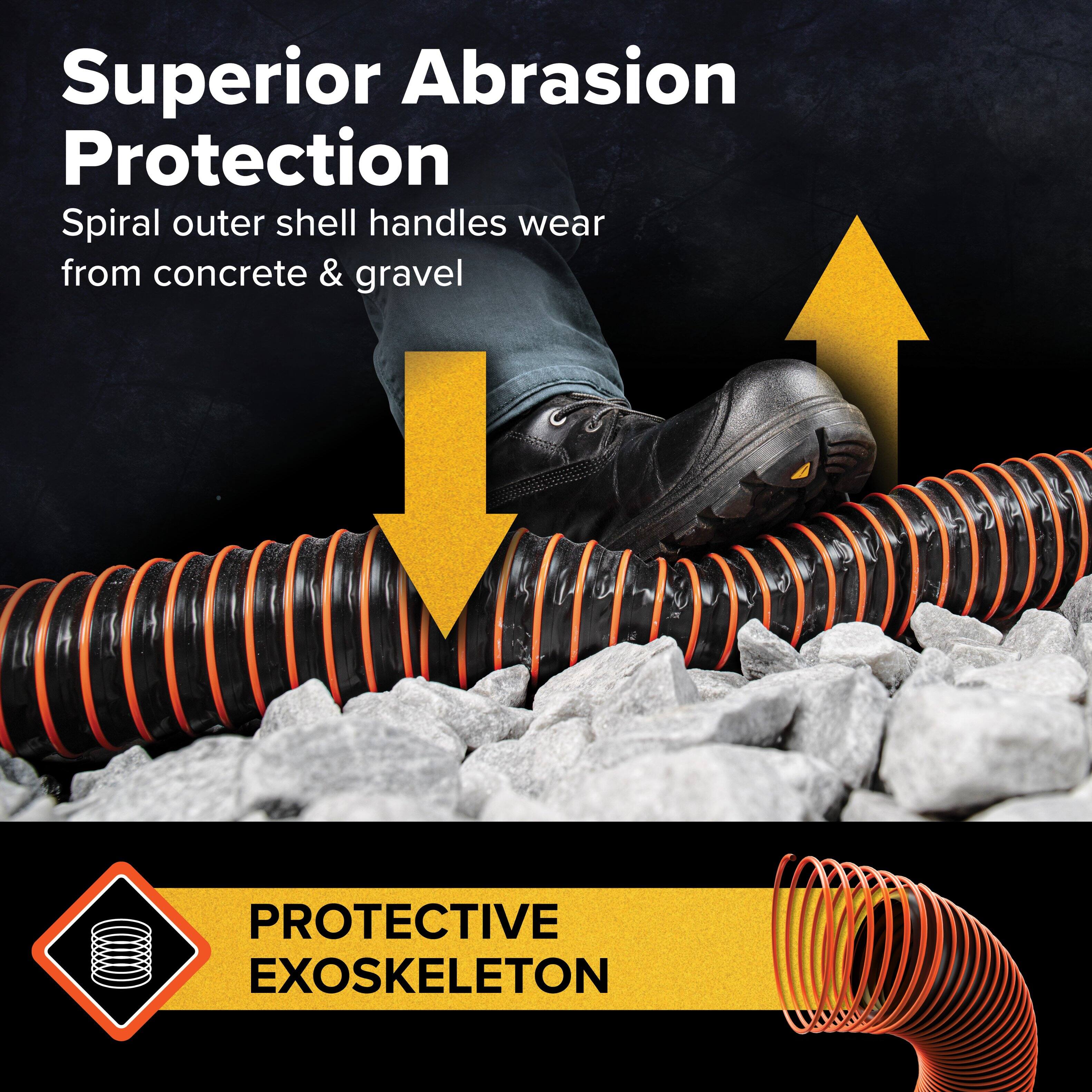Superior Abrasion Protection  
Spiral outer shell handles wear from concrete & gravel  

PROTECTIVE EXOSKELETON