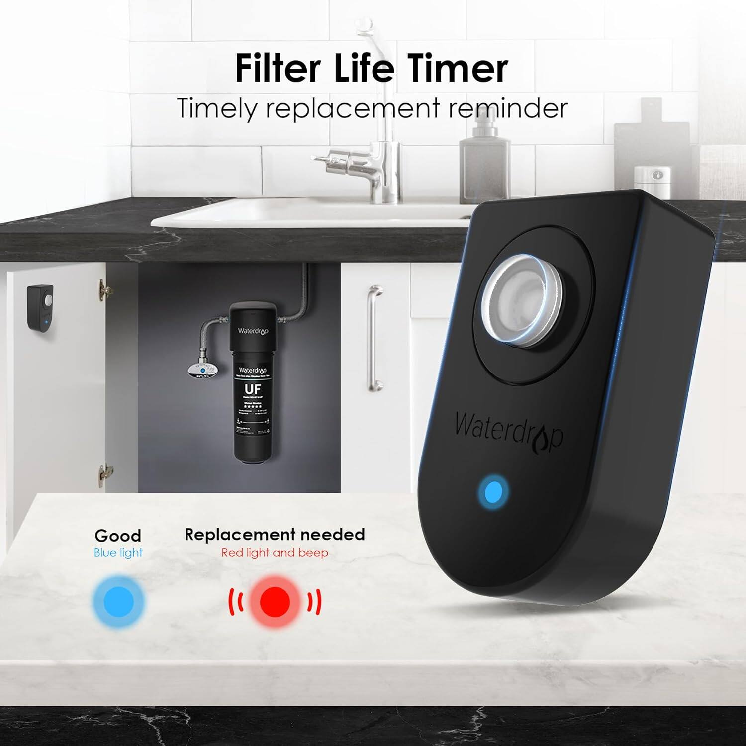 Filter Life Timer Timely replacement reminder Waterdrop Good Replacement needed Blue light Red light and beep