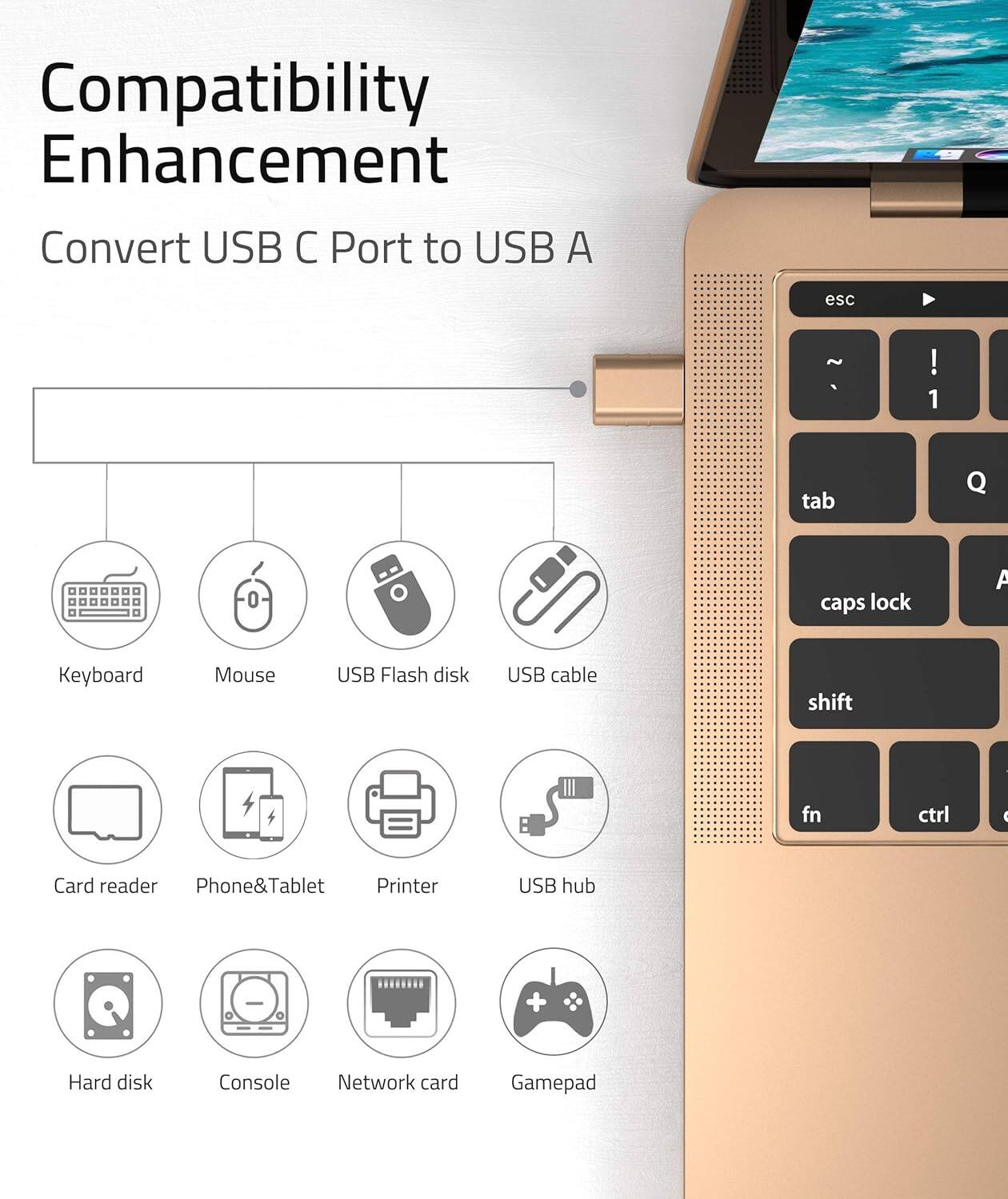 Compatibility Enhancement  
Convert USB C Port to USB A  

- Keyboard  
- Mouse  
- USB Flash disk  
- USB cable  
- Card reader  
- Phone & Tablet  
- Printer  
- USB hub  
- Hard disk  
- Console  
- Network card  
- Gamepad