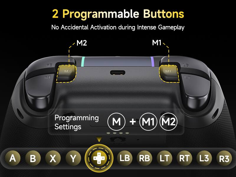 2 Programmable Buttons  
No Accidental Activation during Intense Gameplay  

M2  
M1  

Programming Settings  
M + M1  

A B X Y  
LB RB LT RT L3 R3