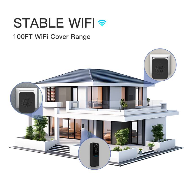 STABLE WIFI  
100FT WiFi Cover Range