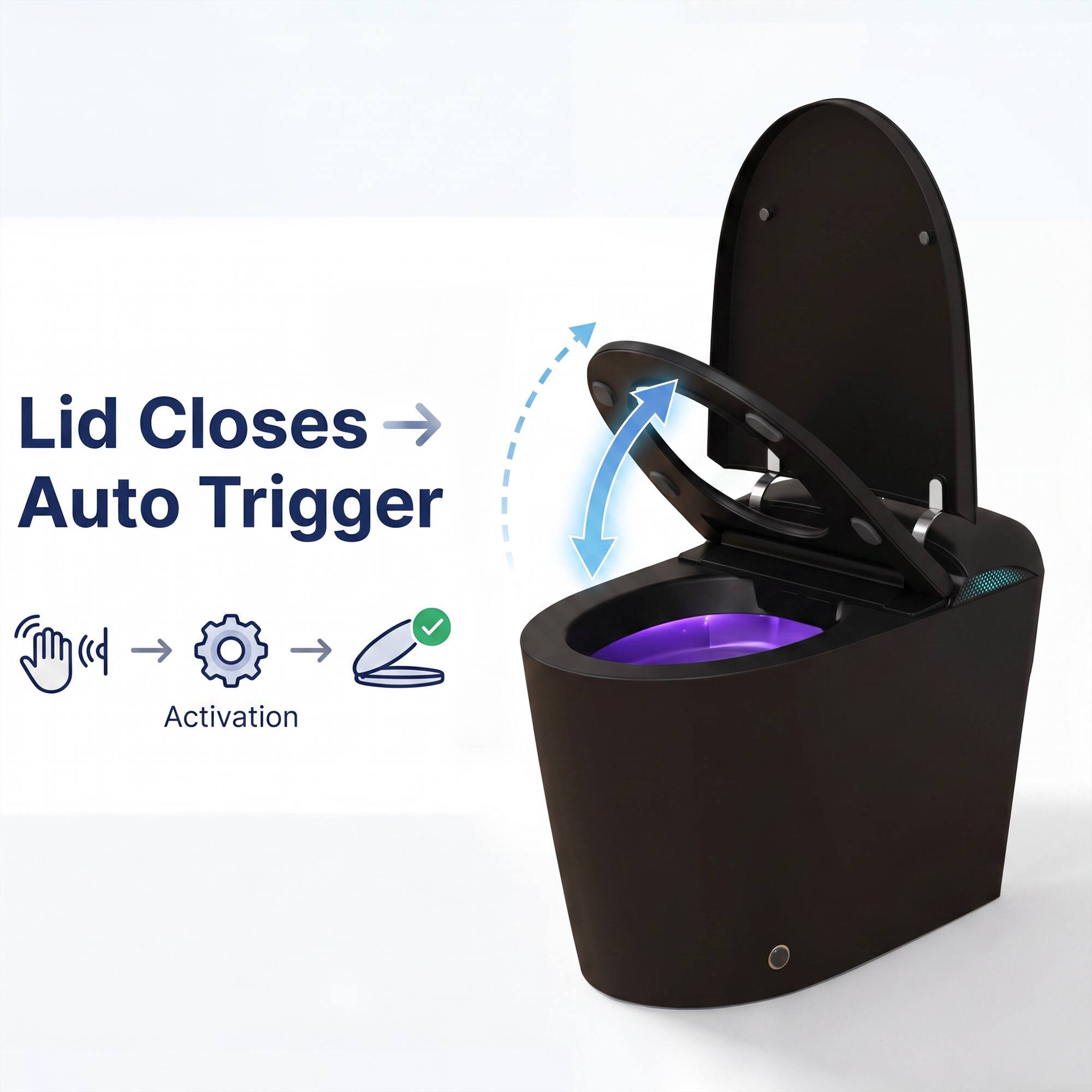 Lid Closes → Auto Trigger  
Activation