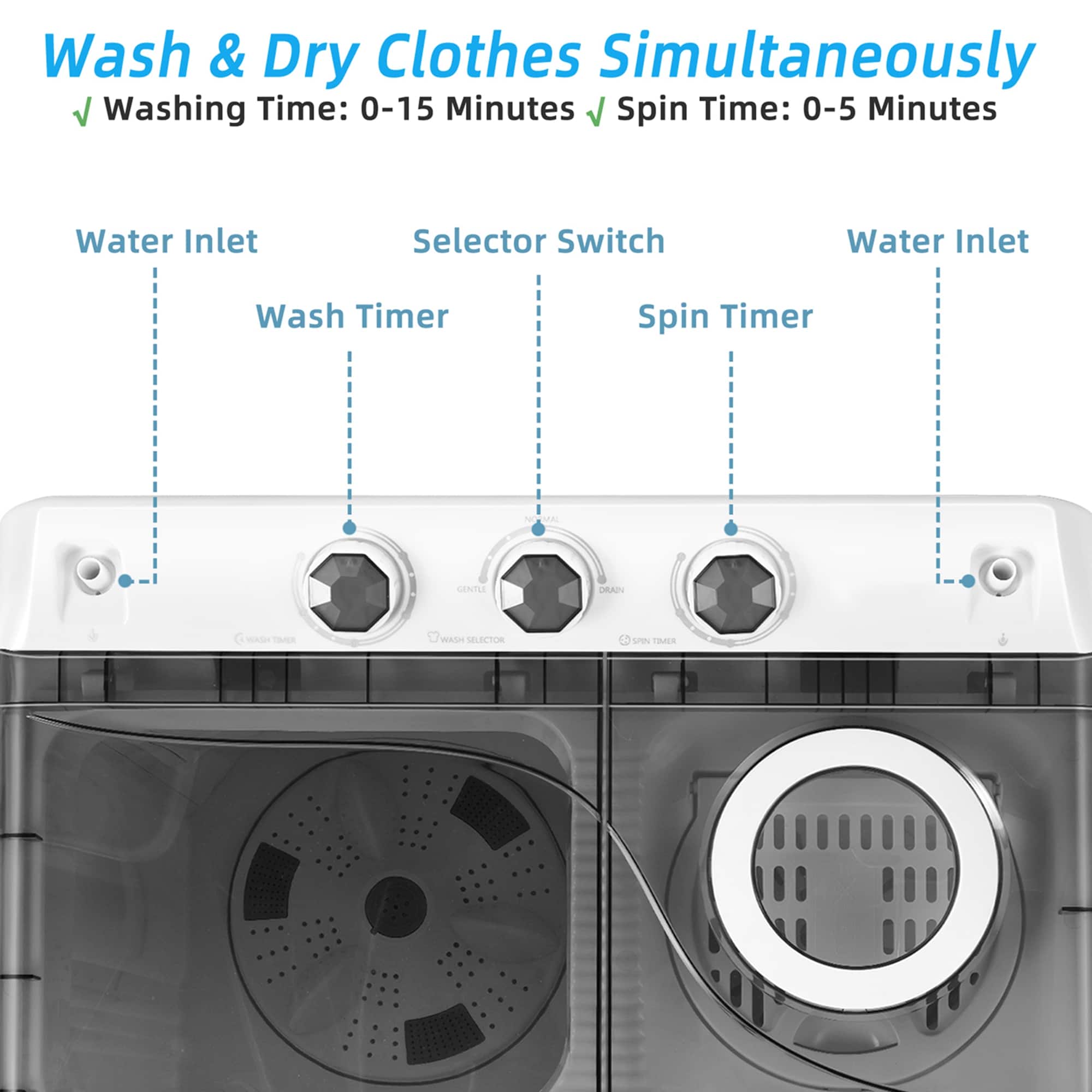 Wash & Dry Clothes Simultaneously
Washing Time: 0-15 minutes
Spin Time: 0-5 minutes
Water Inlet Selector Switch
Wash Timer
Spin Timer