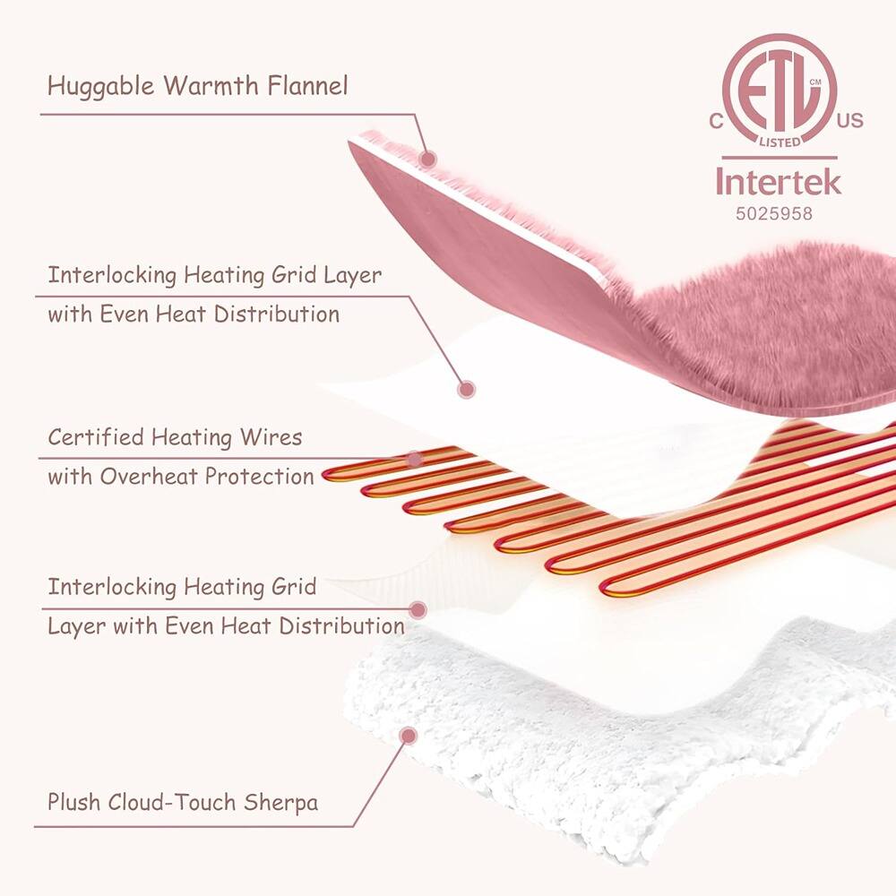 Huggable Warmth Flannel

- Interlocking Heating Grid Layer with Even Heat Distribution
- Certified Heating Wires with Overheat Protection
- Interlocking Heating Grid Layer with Even Heat Distribution
- Plush Cloud-Touch Sherpa

ETL Listed
Intertek 5025958