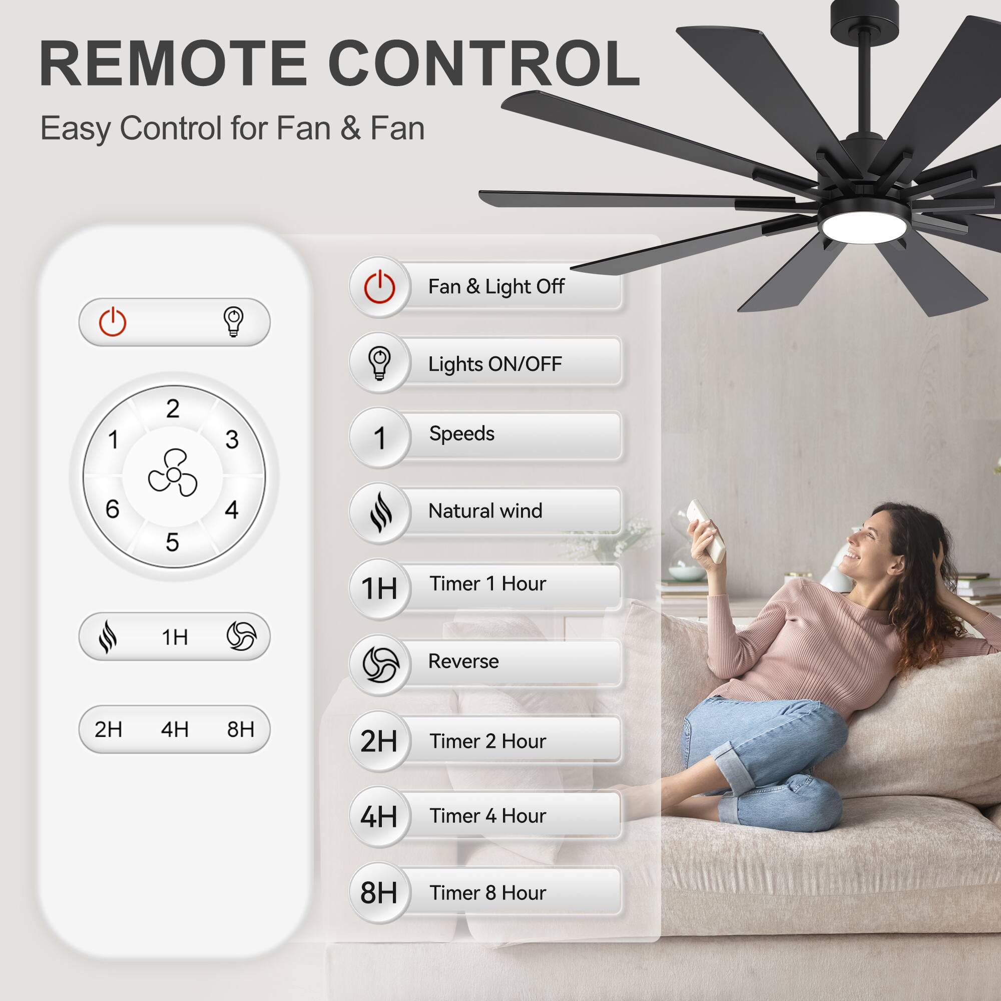 REMOTE CONTROL  
Easy Control for Fan & Fan  

- Fan & Light Off  
- Lights ON/OFF  
- Speeds (1-6)  
- Natural wind  
- 1H Timer (1 Hour)  
- Reverse  
- 2H Timer (2 Hour)  
- 4H Timer (4 Hour)  
- 8H Timer (8 Hour)