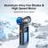 Aluminum Alloy Fan Blades & High Speed Motor
Speed≈Hair Dryer speed
9000mAh