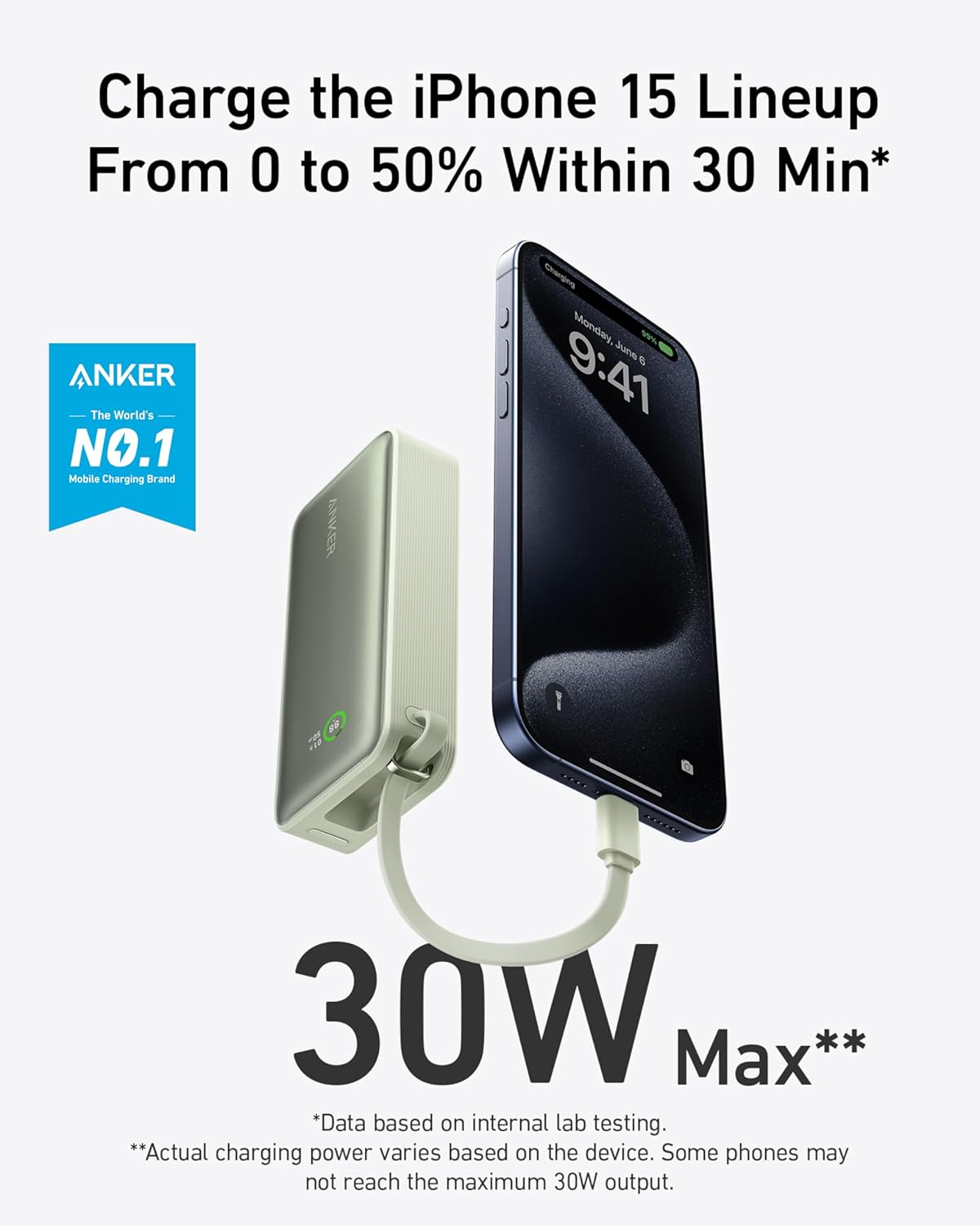 Charge the iPhone 15 Lineup From 0 to 50% Within 30 Min*  
ANKER The World's NO.1 Mobile Charging Brand  
30W Max**  
*Data based on internal lab testing.  
**Actual charging power varies based on the device. Some phones may not reach the maximum 30W output.