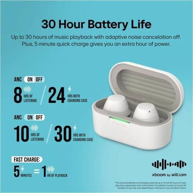 30 Hour Battery Life  
Up to 30 hours of music playback with adaptive noise cancellation off. Plus, 5 minute quick charge gives you an extra hour of power.

ANC ON OFF  
8 HRS OF LISTENING / 24 HRS WITH CHARGING CASE  
ANC ON OFF  
10 HRS OF LISTENING / 30 HRS WITH CHARGING CASE  

FAST CHARGE:  
5 MINUTES = 1 HR OF PLAYBACK  

xboom by will.i.am  

*The earbud batteries and charging case last up to 10 and 30 hours of music play time, respectively, when Active Noise Cancellation function is turned off. Duration of use may vary depending on methods of use and other factors.