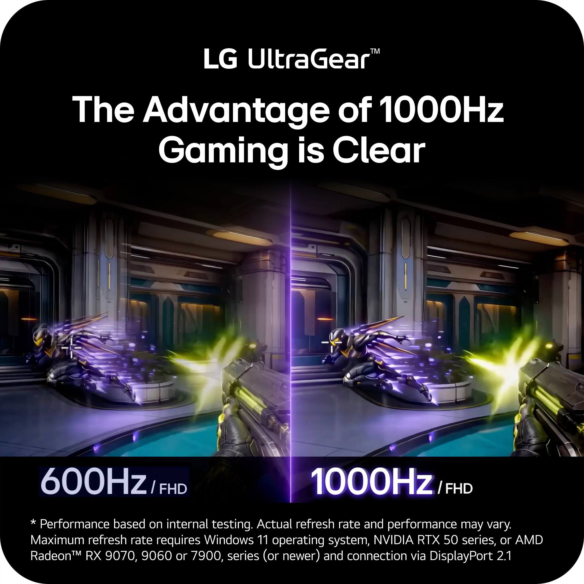 LG UltraGear™  
The Advantage of 1000Hz Gaming is Clear  

600Hz / FHD  
1000Hz / FHD  

*Performance based on internal testing. Actual refresh rate and performance may vary.  
Maximum refresh rate requires Windows 11 operating system, NVIDIA RTX 50 series, or AMD Radeon™ RX 9070, 9060 or 7900, series (or newer) and connection via DisplayPort 2.1