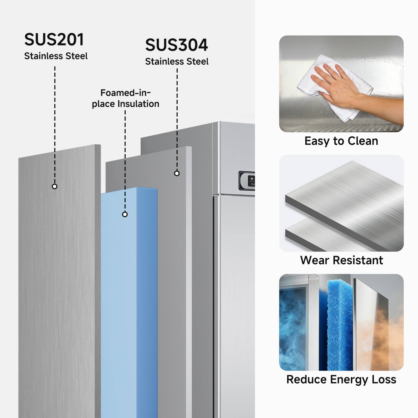SUS201 Stainless Steel  
SUS304 Stainless Steel  
Foamed-in-place Insulation  
Easy to Clean  
Wear Resistant  
Reduce Energy Loss