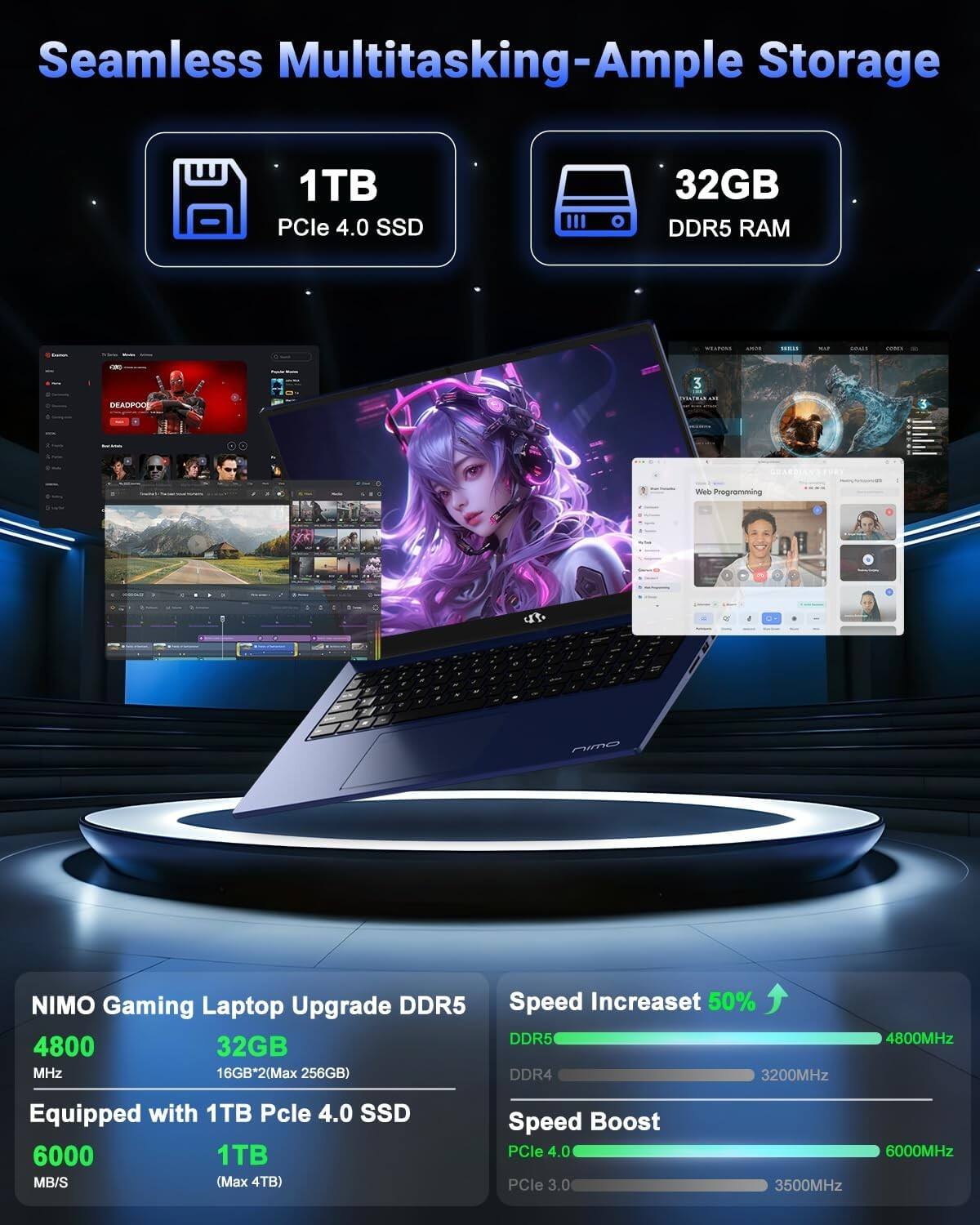 Seamless Multitasking - Ample Storage

1TB PCIe 4.0 SSD

32GB DDR5 RAM

NIMO Gaming Laptop Upgrade DDR5
4800 MHz
32GB (16GB*2 Max 256GB)

Equipped with 1TB PCIe 4.0 SSD
6000 MB/S (Max 4TB)

Speed Increase 50%
DDR5 4800MHz
DDR4 3200MHz

Speed Boost
PCIe 4.0 6000MHz
PCIe 3.0 3500MHz