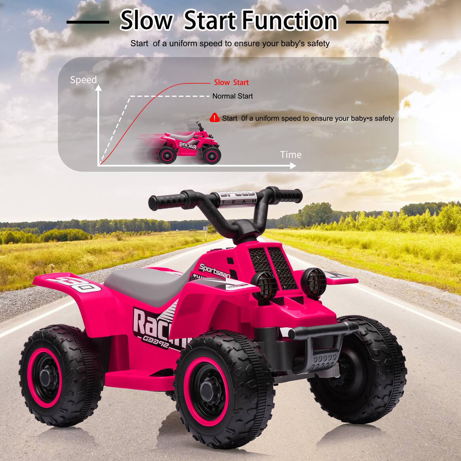 Slow Start Function  
Start of a uniform speed to ensure your baby's safety  

Speed  
Slow Start  
Normal Start  
Start of a uniform speed to ensure your baby's safety  

Time  

Sportsman  
Rac  
000000  
000000