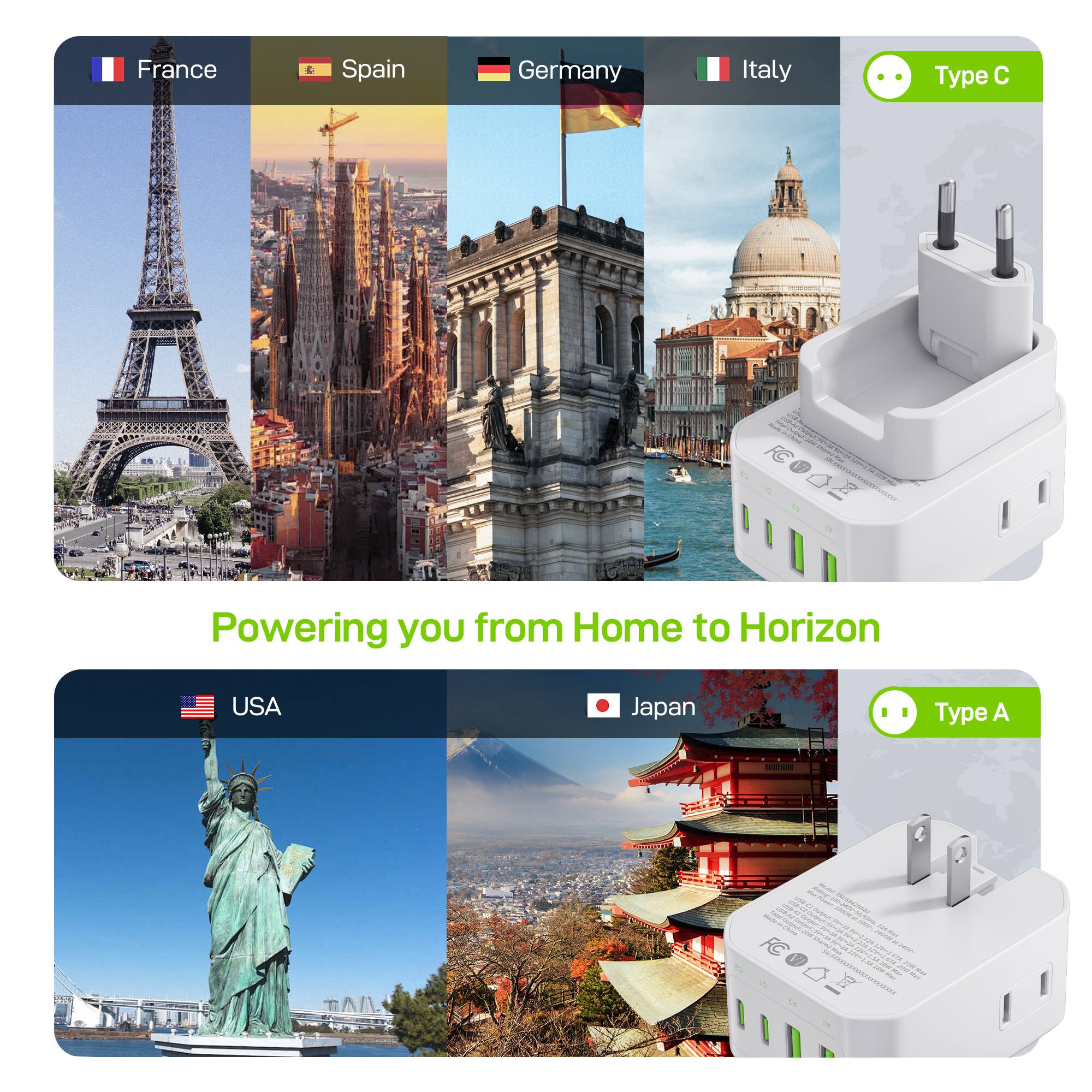 France Spain Germany Italy Type C  
Powering you from Home to Horizon  
USA Japan Type A