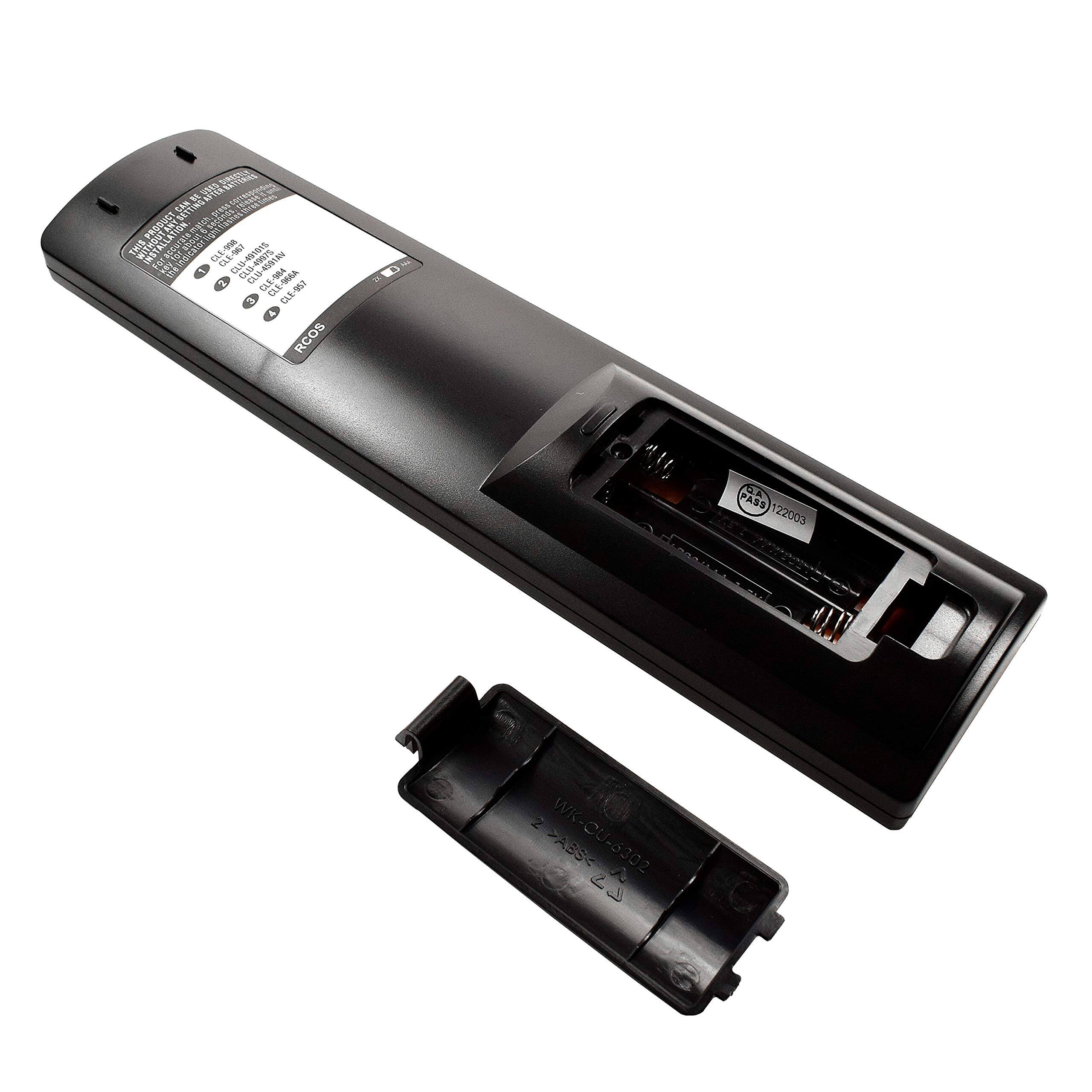 S DAN U N TIE 2AM PRODUCT TROS notng_onsr E A THIS TRL - R i / 1T Ft I 1 A ELD C d 9 1-904 TAA & M CL-M CLA . RCOS S "I UA PASS 122003 2 WK- PABSE WK-CU-6302 A 23