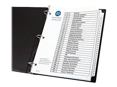 Sure, here is the corrected and grouped text:

**Company Name:**
- MORVANA WIRELESS

**Meeting Schedule:**

1. **Business Summary**
2. **Living Room**
3. **New Business**
4. **Operations Council**
5. **Safety Council**
6. **Market Trends**
7. **Trade Issues**
8. **Account Activity**
9. **Sales Conference**
10. **Customer Issues**
11. **Regional Marketing**
12. **Marketing Overview**
13. **Competitive Activity**
14. **New Products**
15. **Budget Review**
16. **Finance Forum**
17. **Policies Review**
18. **Quality Meeting**
19. **Trade Council**
20. **Staff Meeting**
21. **Employee Reviews**
22. **New Hire Orientation**
23. **Safety Orientation**
24. **Benefits Summary**
25. **Directors Council**
26. **Analyst Reviews**
27. **Business Review Board Meeting**

**Additional Information:**
- Jessica Harrison
- E-mail: jharrison@morvana.com
- Phone: 555-1234
- 12345