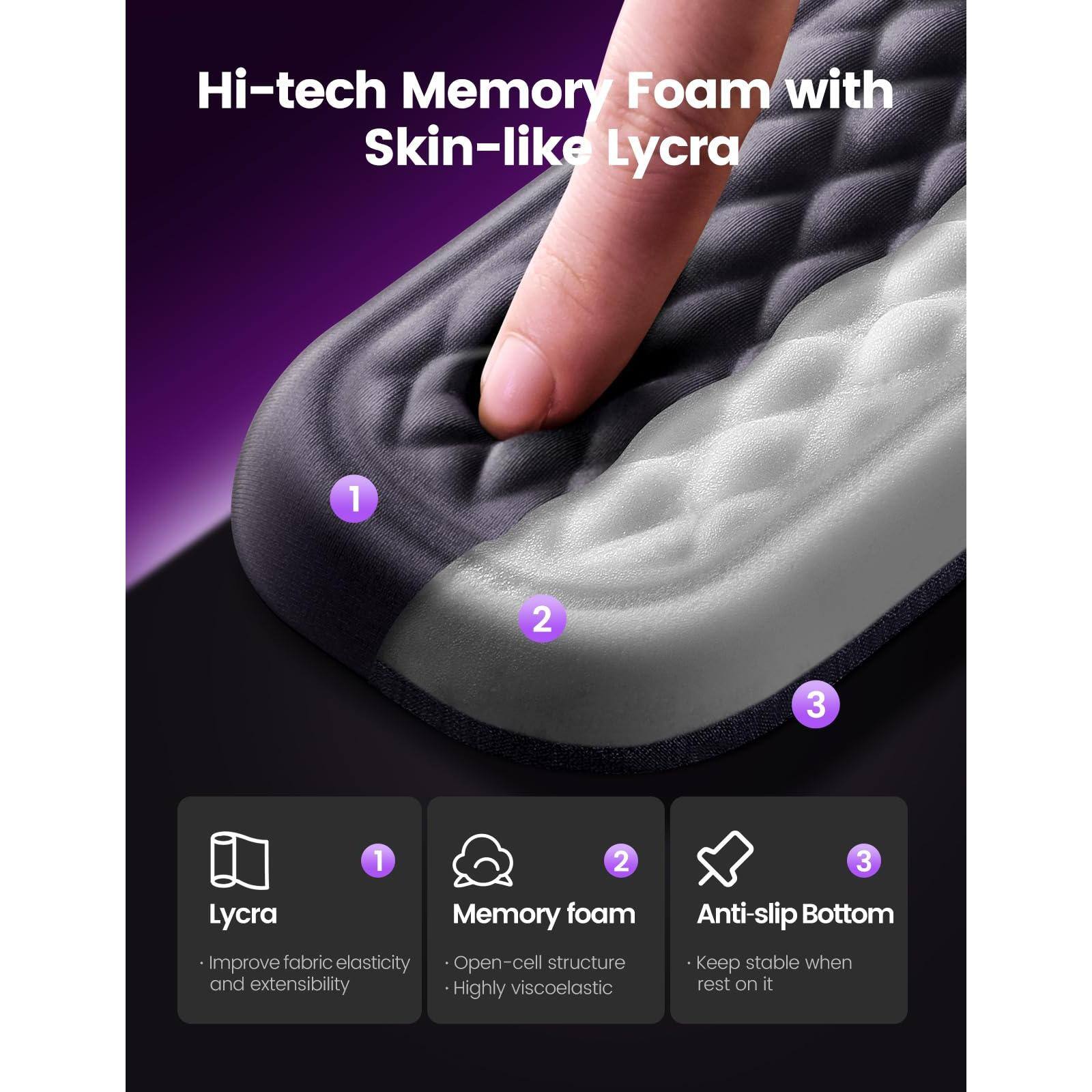 Hi-tech Memory Foam with Skin-like Lycra

1. Lycra
   - Improve fabric elasticity and extensibility

2. Memory Foam
   - Open-cell structure
   - Highly viscoelastic

3. Anti-slip Bottom
   - Keep stable when rest on it
