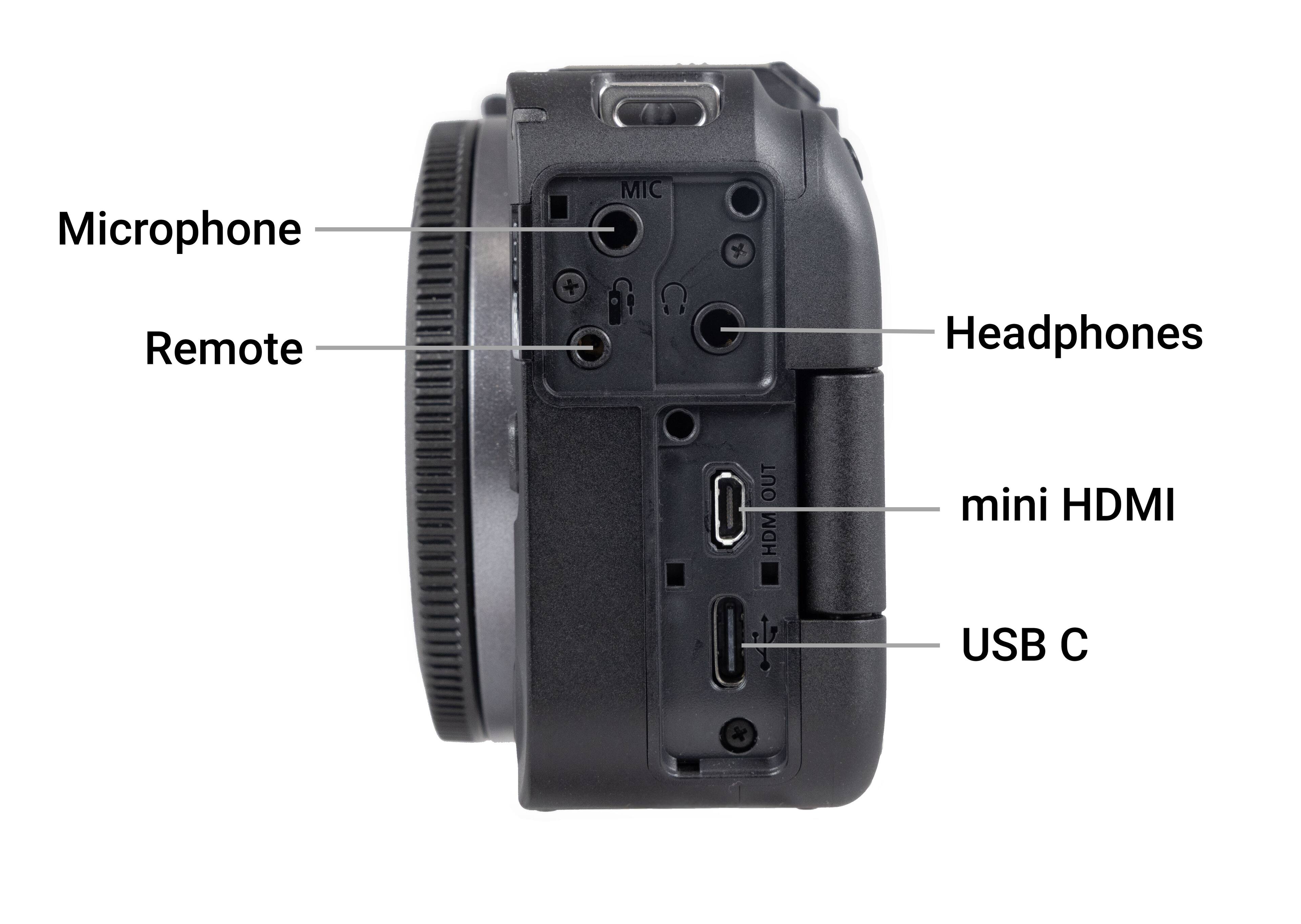 Microphone MIC Remote Headphones OUT HDM mini HDMI USB C