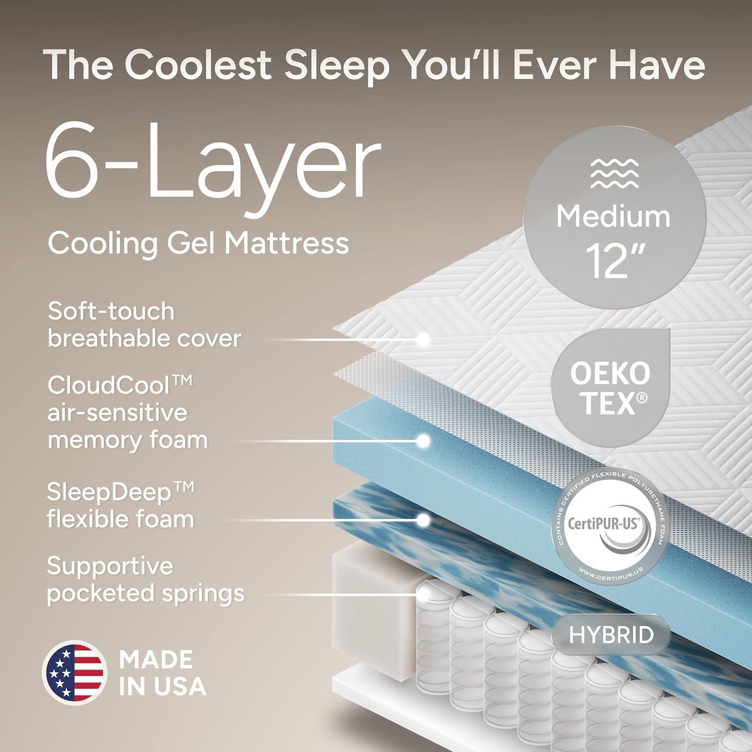 The Coolest Sleep You'll Ever Have

6-Layer Cooling Gel Mattress

- Soft-touch breathable cover
- CloudCool™ air-sensitive memory foam
- SleepDeep™ flexible foam
- Supportive pocketed springs

Medium 12"

OEKO TEX®

CertiPUR-US®

HYBRID

MADE IN USA
