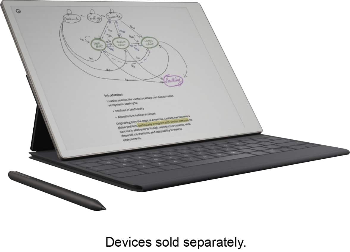 The text on the image reads: "Devices sold separately."