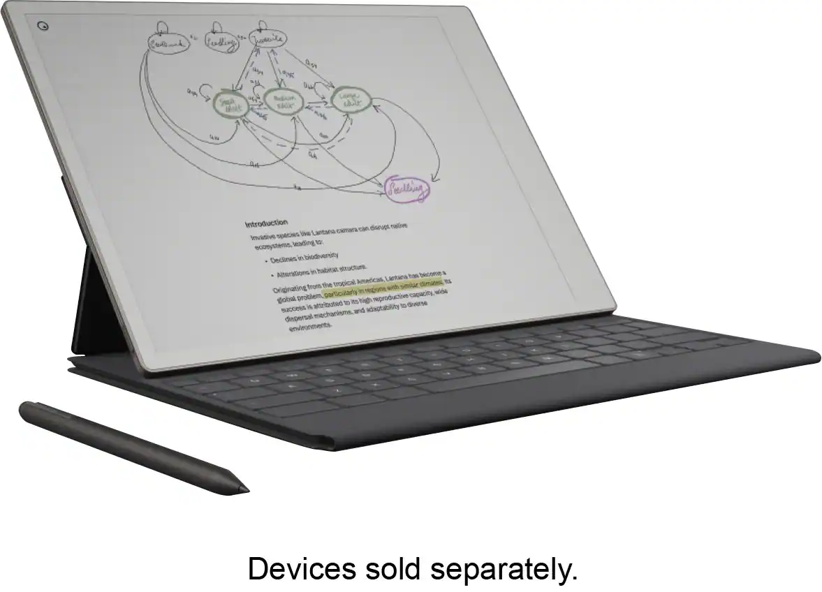 The text on the image reads: "Devices sold separately."