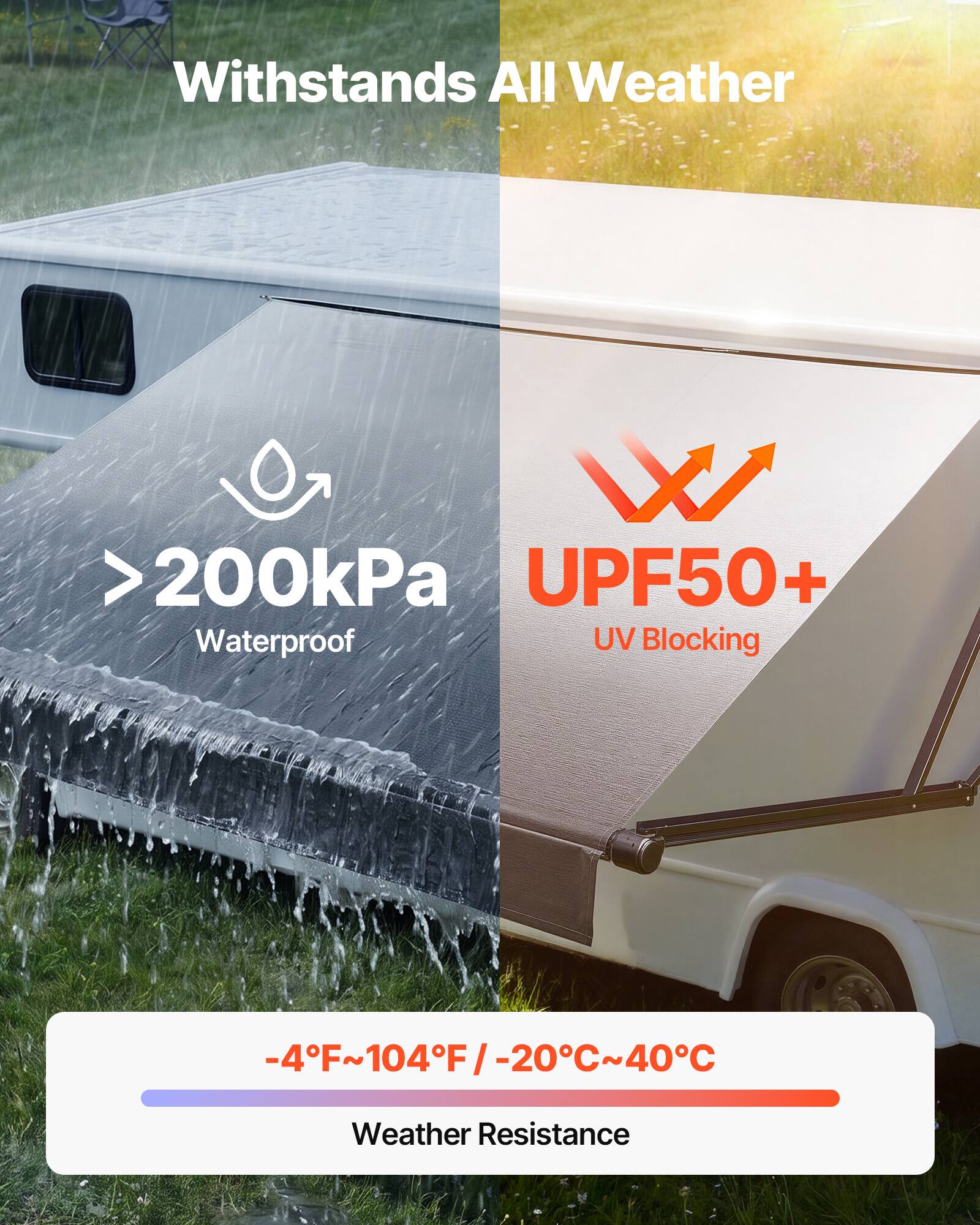 Withstands All Weather  
>200kPa Waterproof  
UPF50+ UV Blocking  
-4°F~104°F / -20°C~40°C  
Weather Resistance
