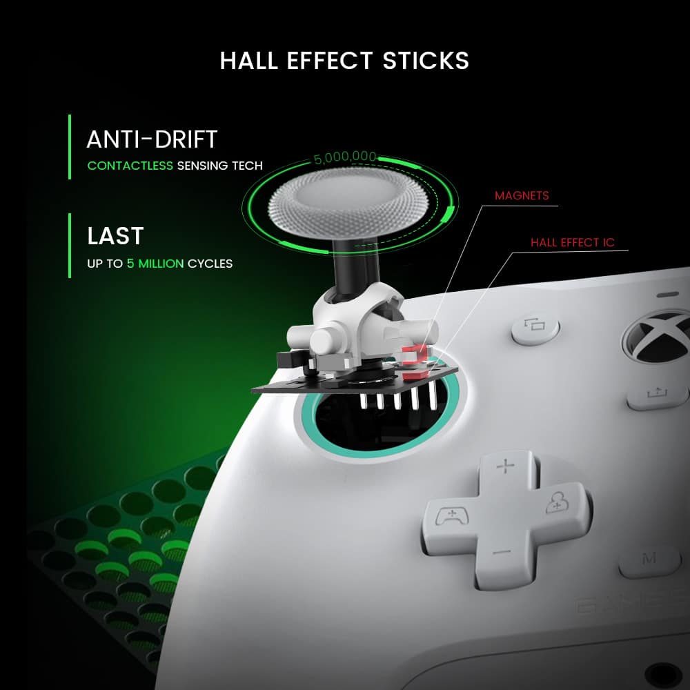 Hall Effect Sticks Anti-Drift Contactless Sensing Tech - 5,000,000 Magnets - Last up to 5 Million Cycles - Hall Effect IC - + Game.