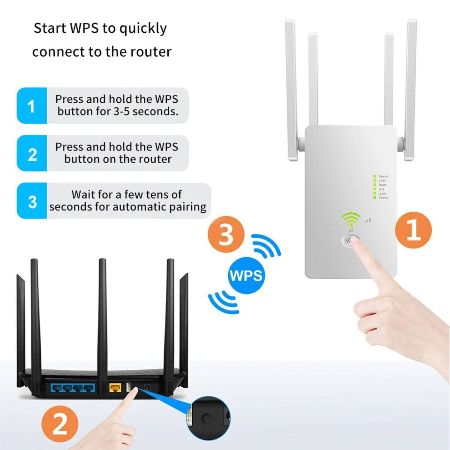 Start WPS to quickly connect to the router

1. Press and hold the WPS button for 3-5 seconds.
2. Press and hold the WPS button on the router.
3. Wait for a few tens of seconds for automatic pairing.