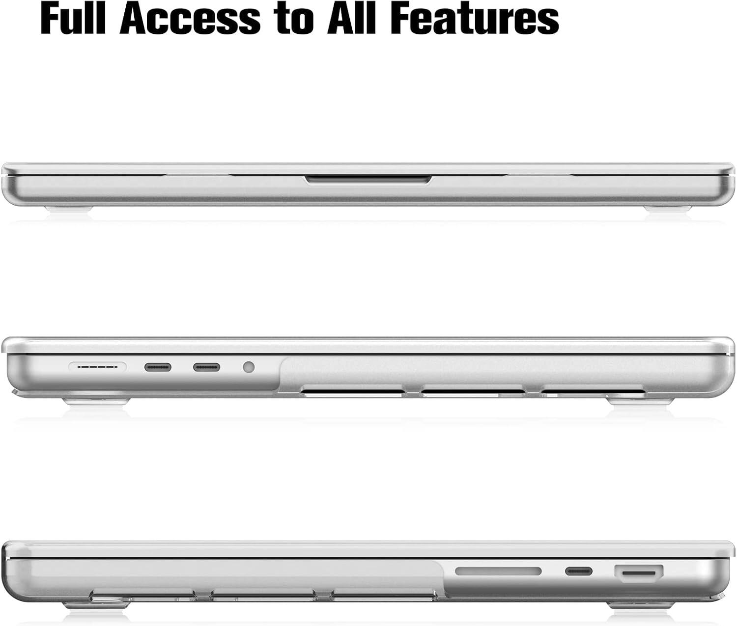Full Access to All Features
