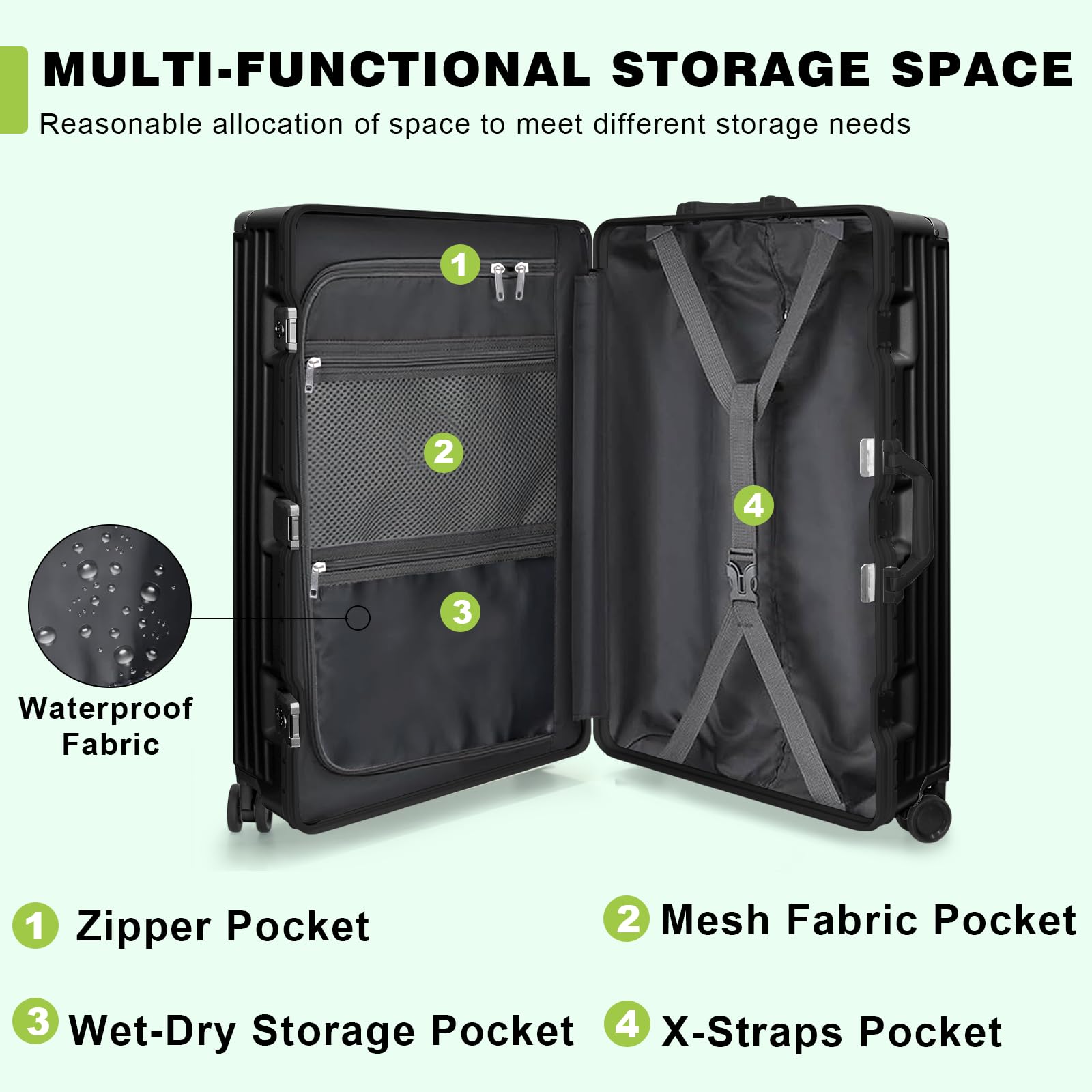 MULTI-FUNCTIONAL STORAGE SPACE  
Reasonable allocation of space to meet different storage needs  

1. Zipper Pocket  
2. Mesh Fabric Pocket  
3. Wet-Dry Storage Pocket  
4. X-Straps Pocket  

Waterproof Fabric