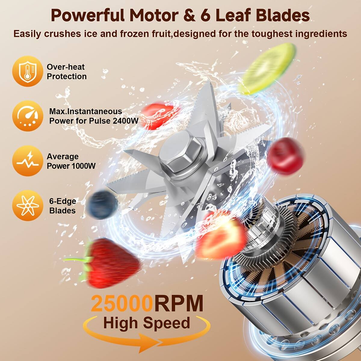 Powerful Motor & 6 Leaf Blades  
Easily crushes ice and frozen fruit, designed for the toughest ingredients  

- Over-heat Protection  
- Max. Instantaneous Power for Pulse 2400W  
- Average Power 1000W  
- 6-Edge Blades  

25000RPM High Speed