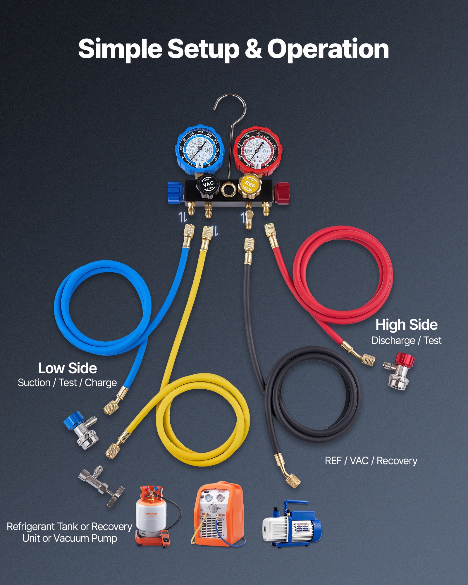 VEVOR AC Manifold Gauge Set for R134a R404A R1234yf R22