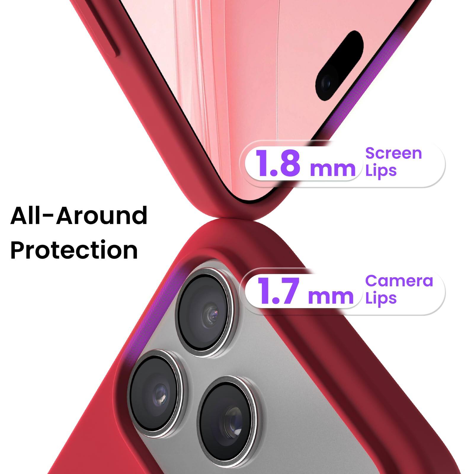 Screen 1.8 mm Lips  
All-Around Protection  
Camera 1.7 mm Lips