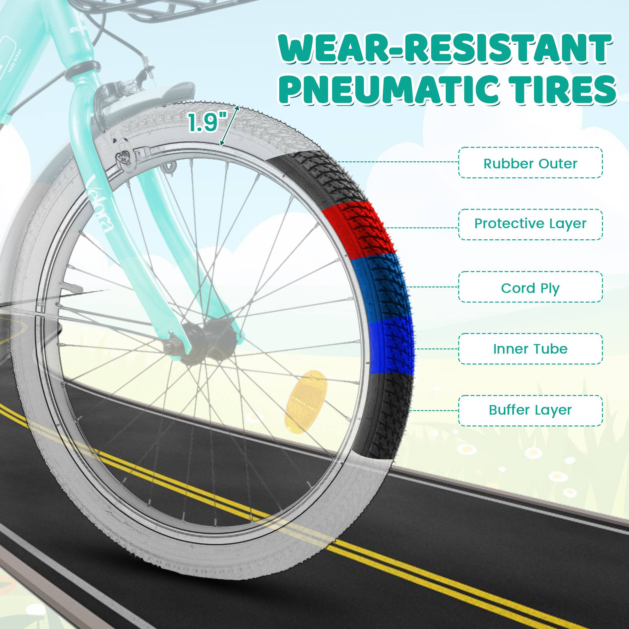 WEAR-RESISTANT PNEUMATIC TIRES

1.9" Rubber Outer Protective Layer Cord Ply Inner Tube Buffer Layer

- Rubber Outer
- Protective Layer
- Cord Ply
- Inner Tube
- Buffer Layer