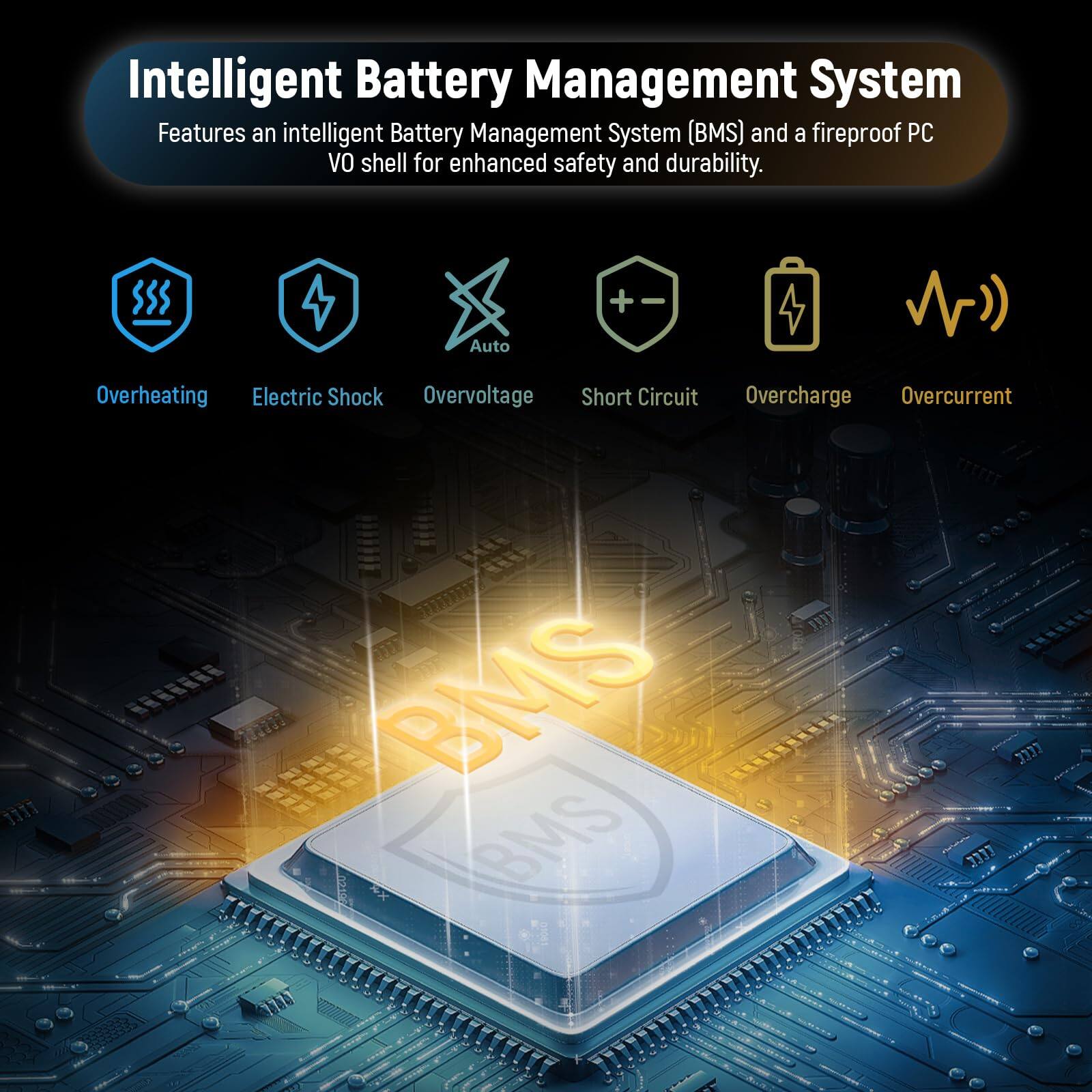 Intelligent Battery Management System

Features an intelligent Battery Management System (BMS) and a fireproof PC VO shell for enhanced safety and durability.

- Overheating
- Electric Shock
- Overvoltage
- Short Circuit
- Overcharge
- Overcurrent