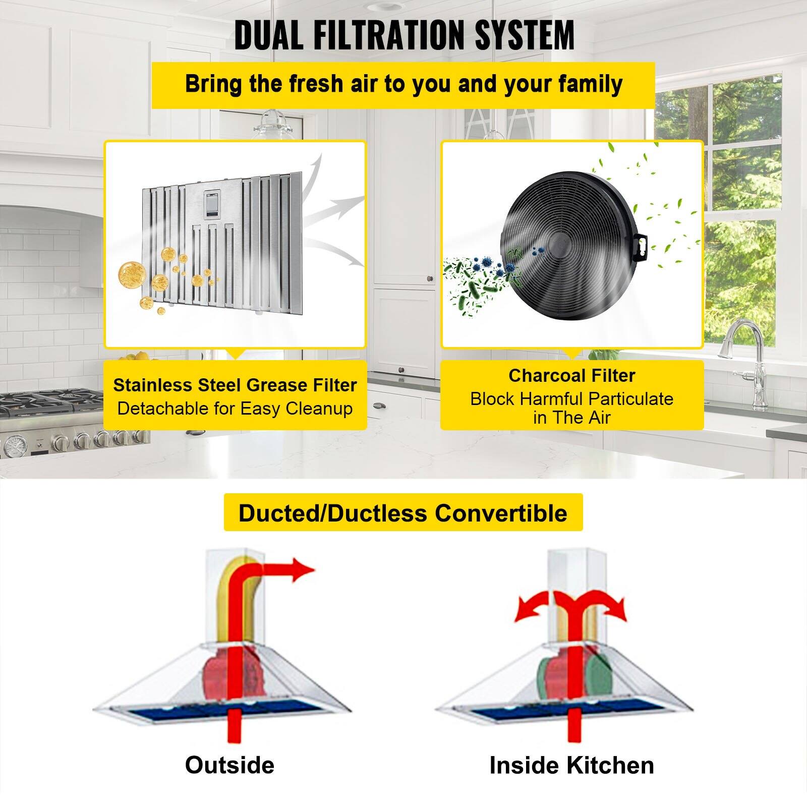 DUAL FILTRATION SYSTEM  
Bring the fresh air to you and your family  

Stainless Steel Grease Filter  
Detachable for Easy Cleanup  

Charcoal Filter  
Block Harmful Particulate in The Air  

Ducted/Ductless Convertible  

Outside  

Inside Kitchen